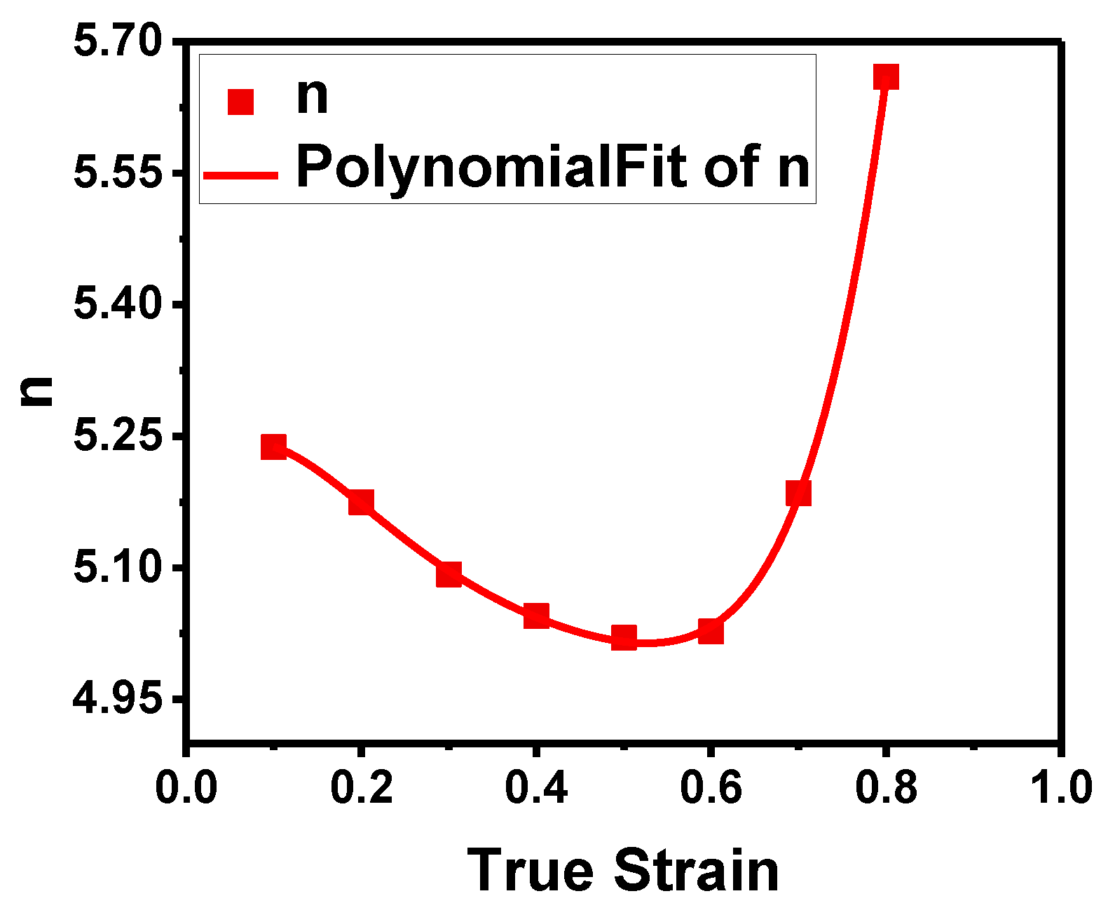 Materials 11 01443 g007