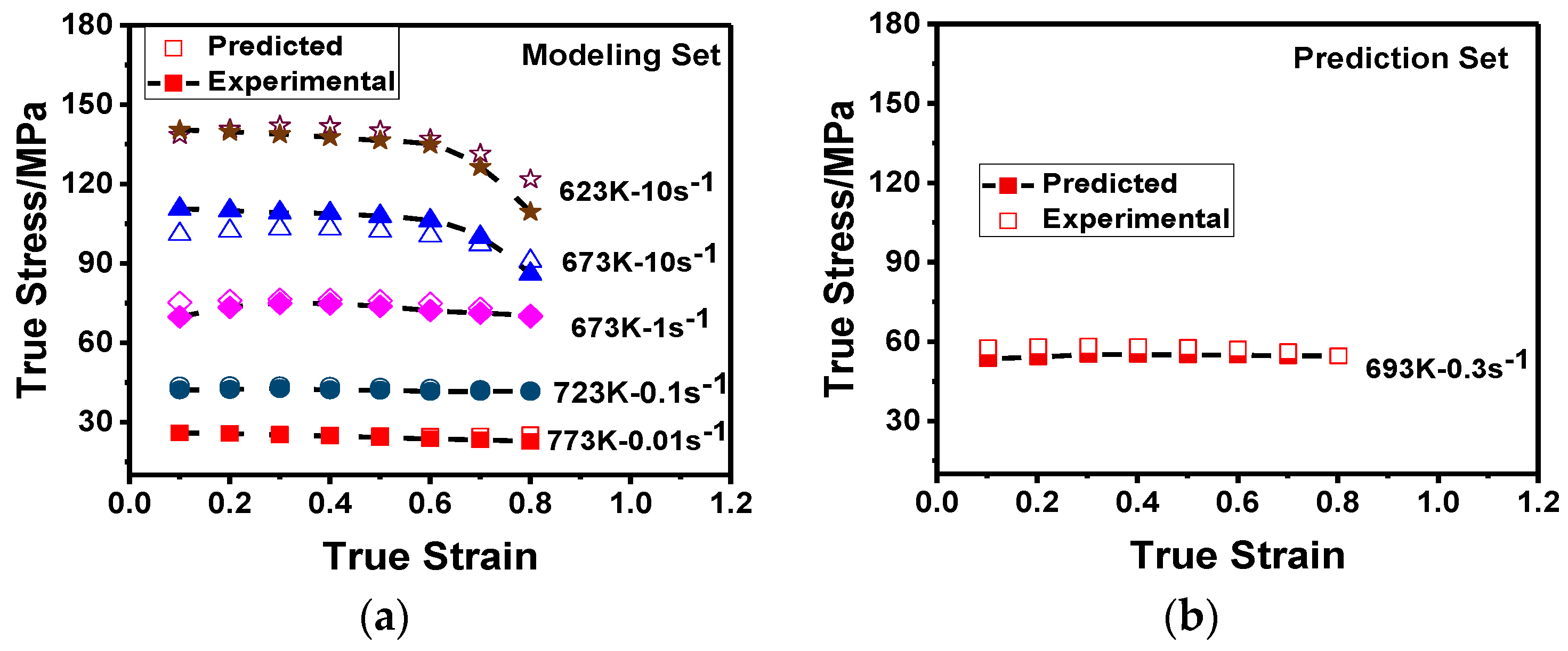 Materials 11 01443 g008a