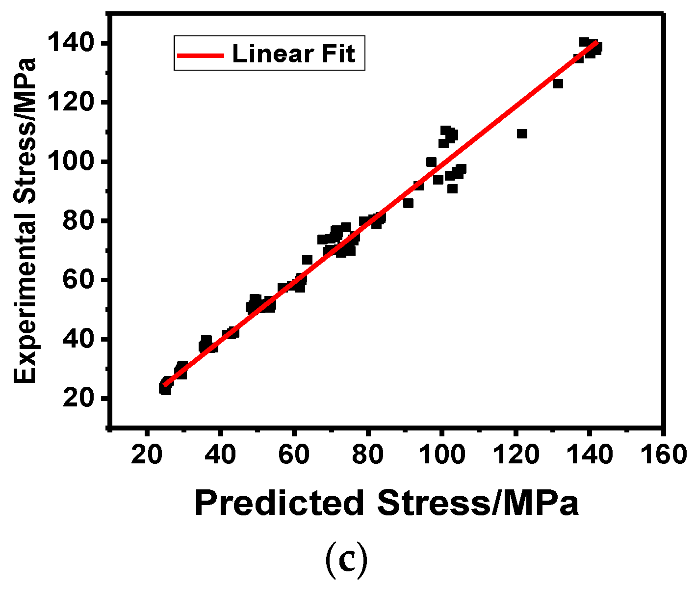 Materials 11 01443 g008b