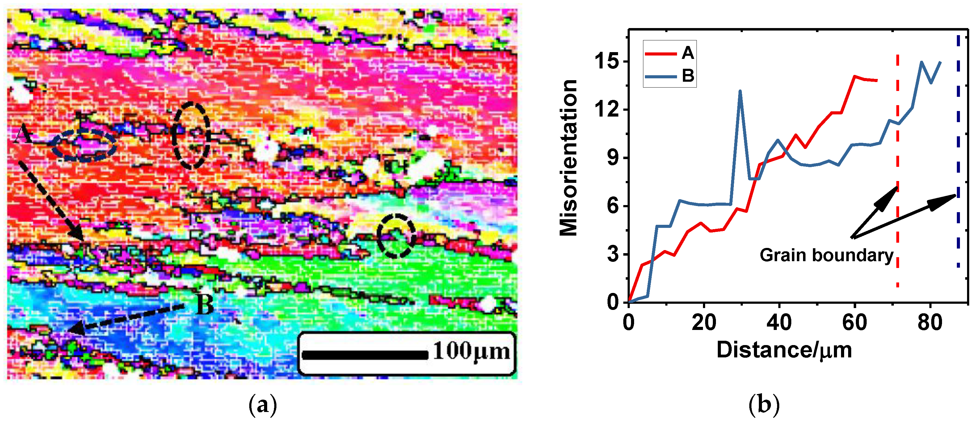 Materials 11 01443 g009