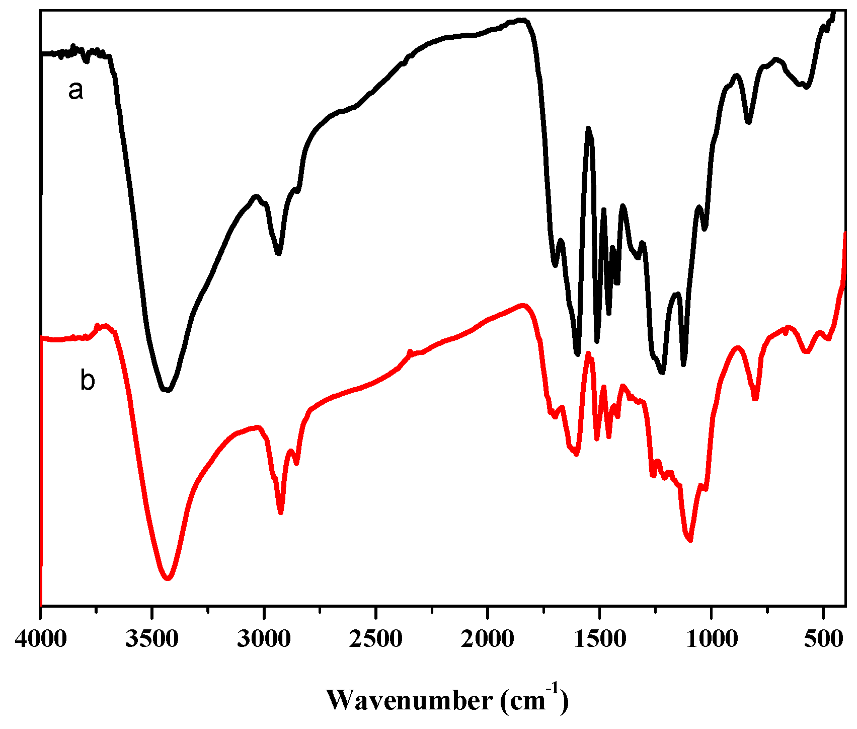 Materials 11 01505 g001