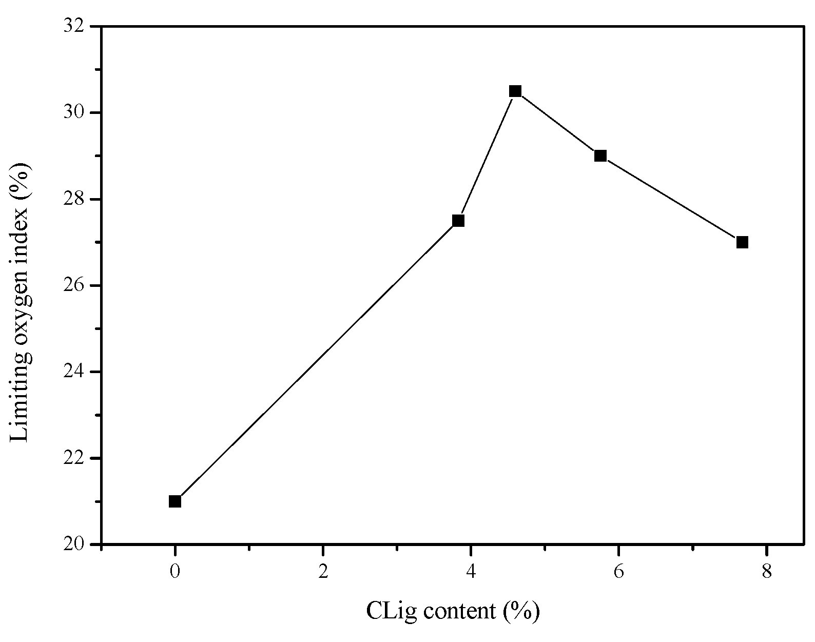 Materials 11 01505 g003