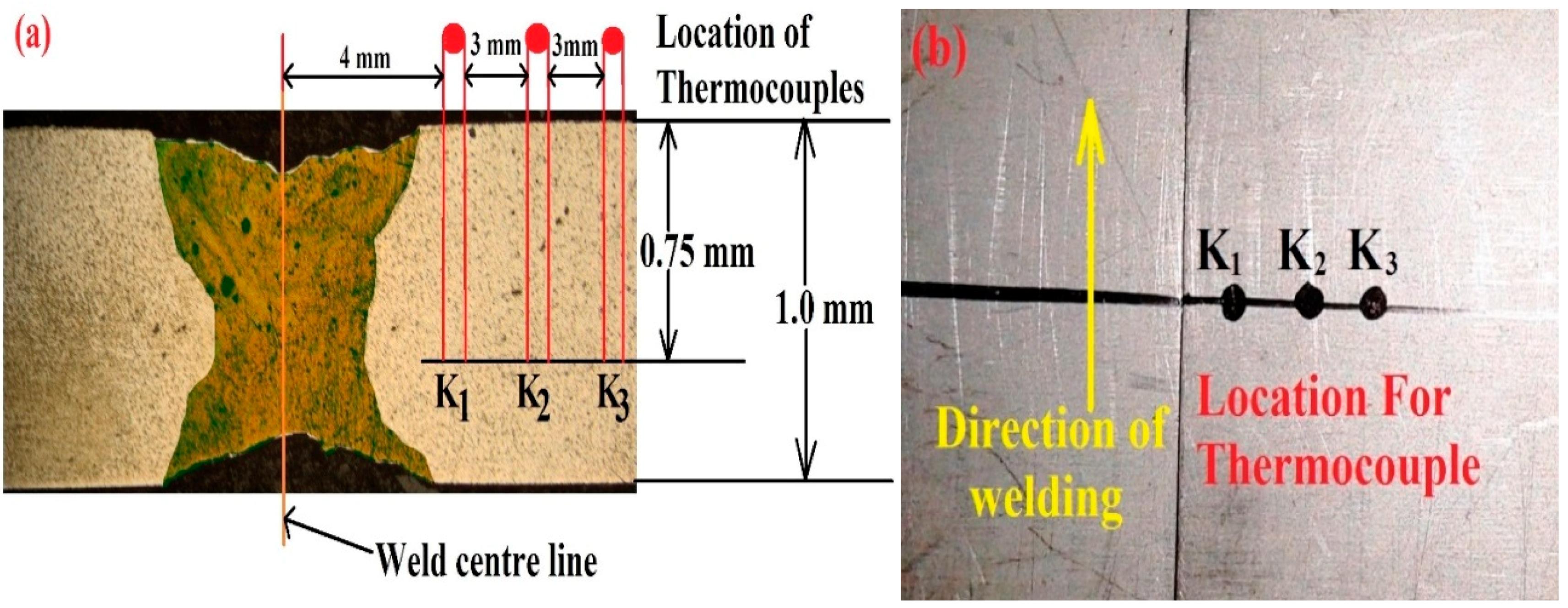Materials 11 01514 g002
