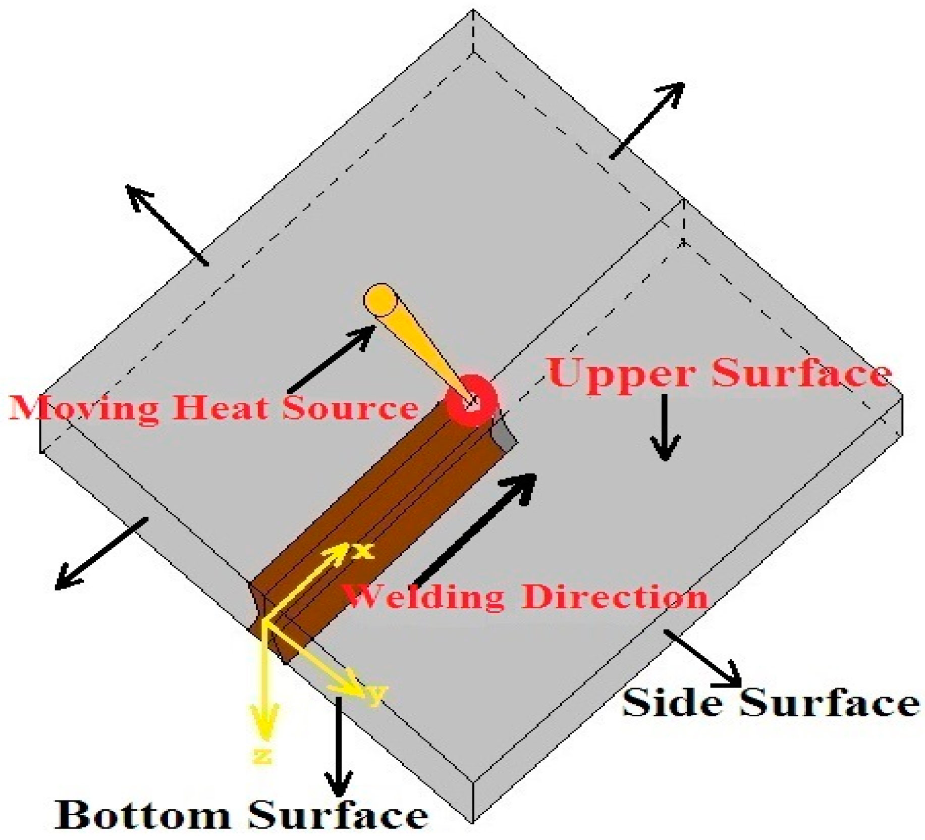 Materials 11 01514 g003