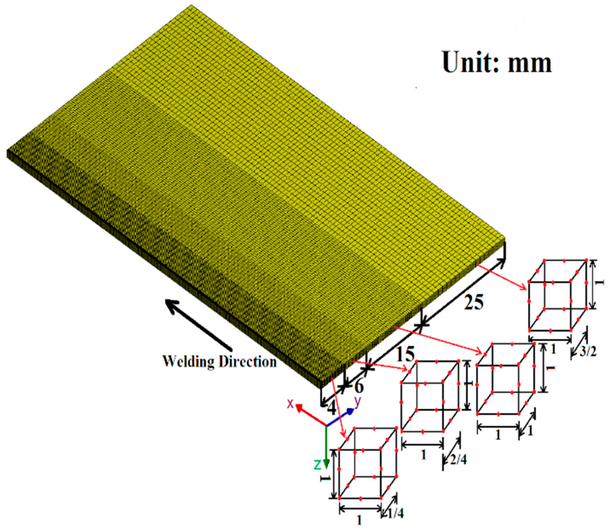 Materials 11 01514 g005
