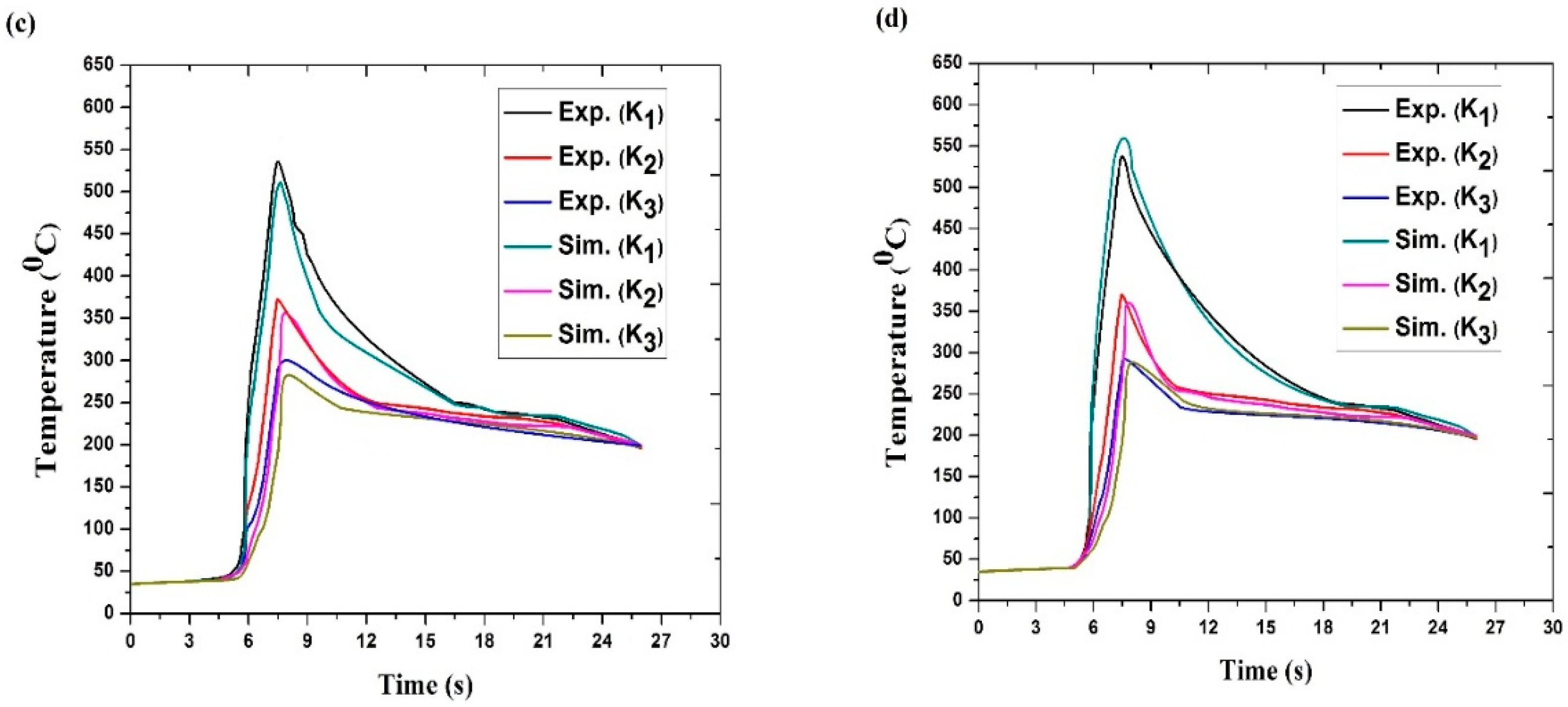Materials 11 01514 g007b