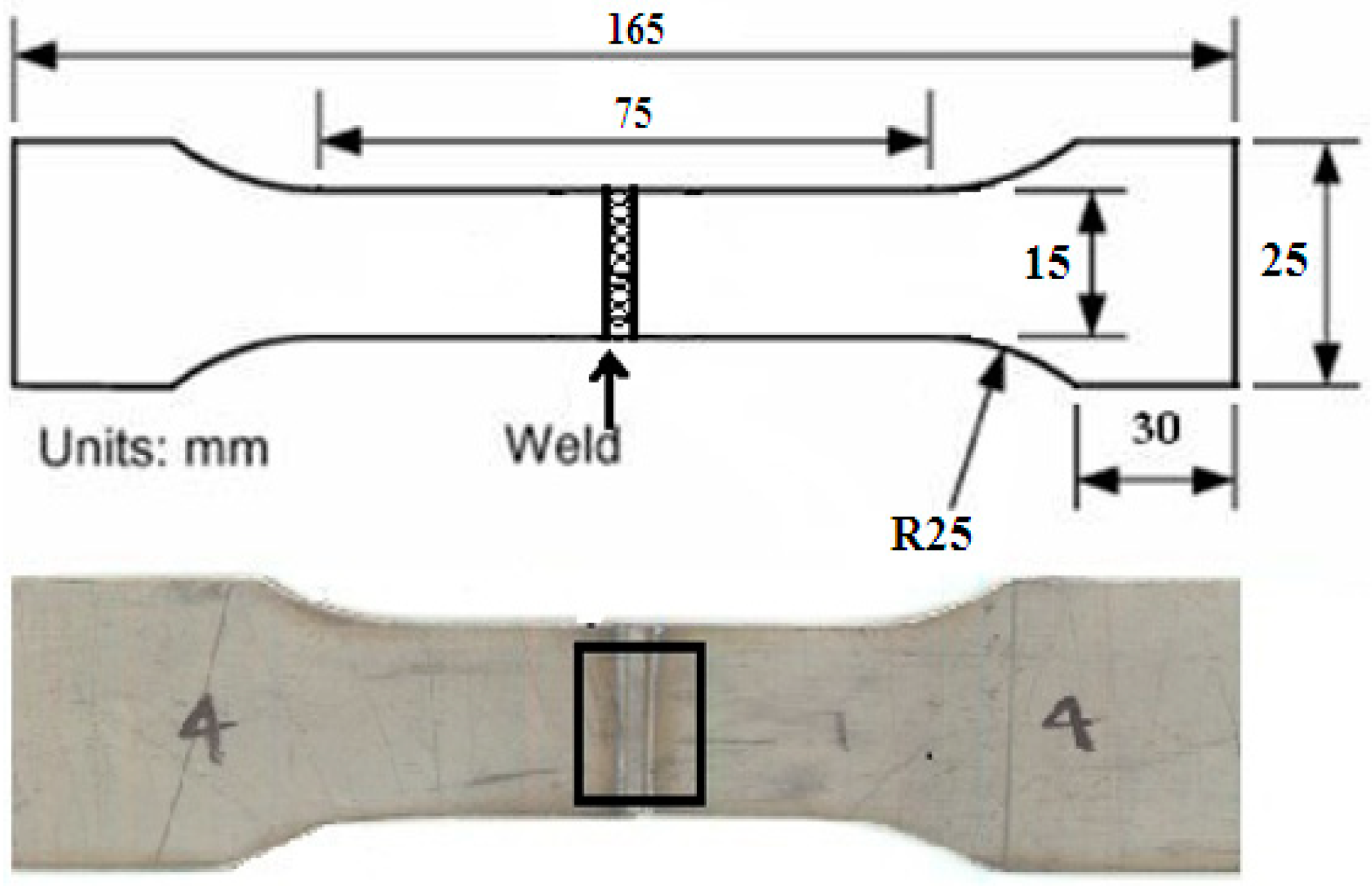 Materials 11 01514 g009