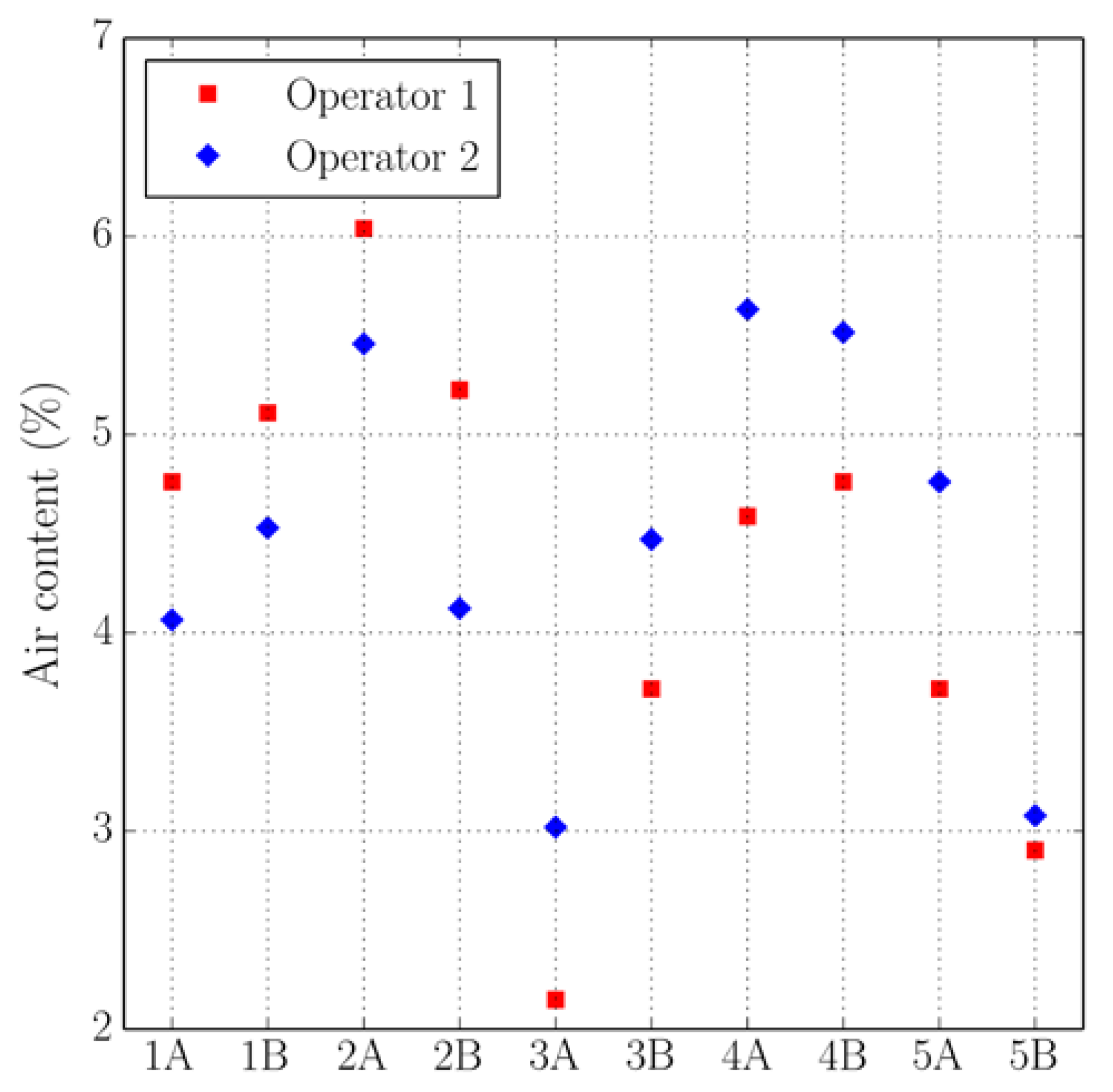 Materials 11 01515 g005