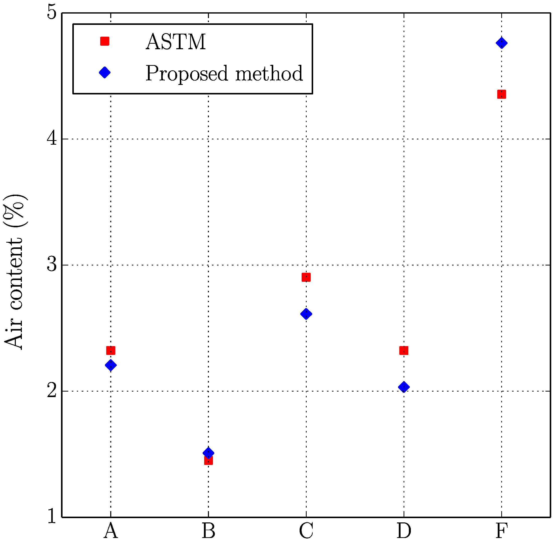 Materials 11 01515 g009