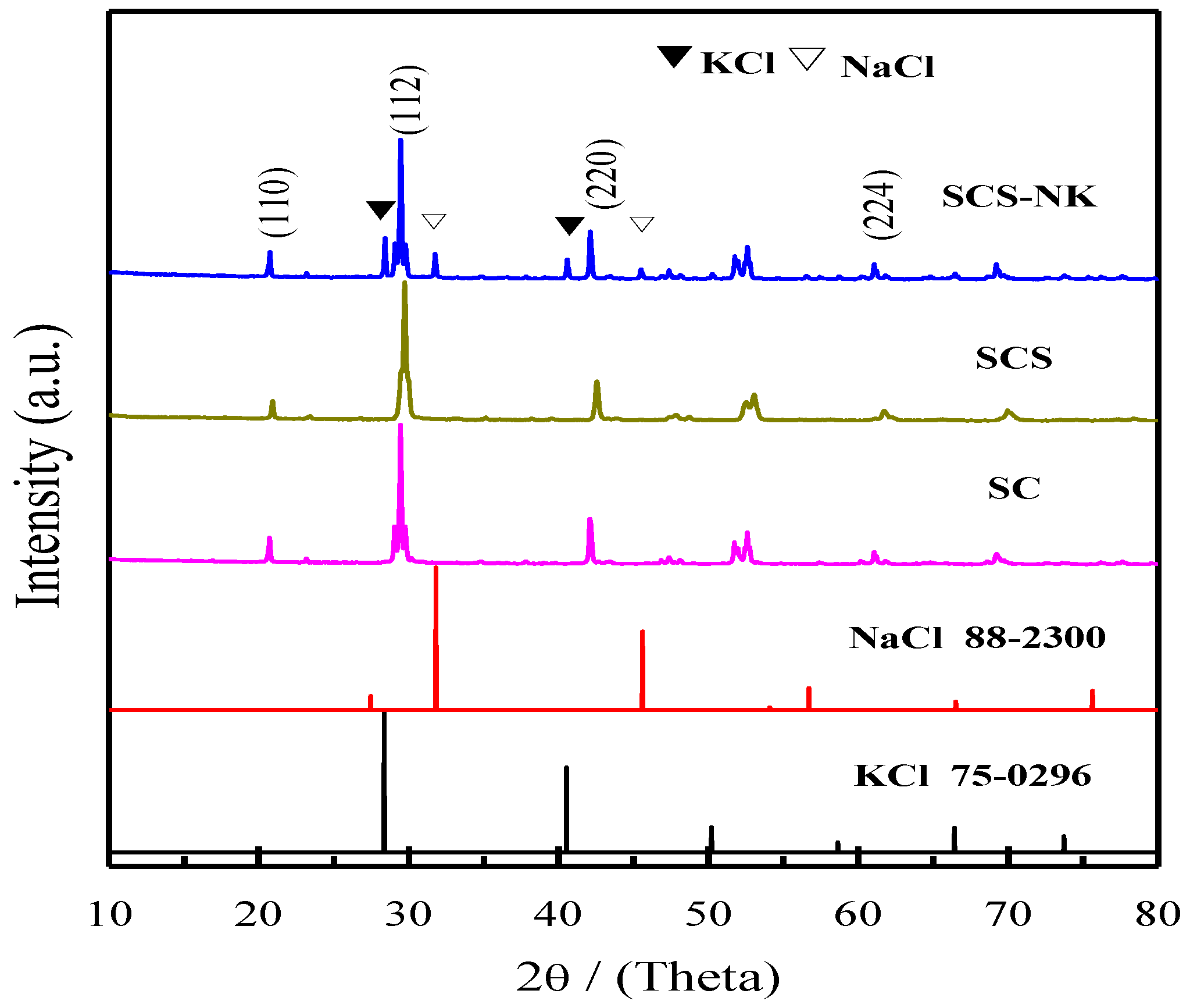 Materials 11 01583 g001