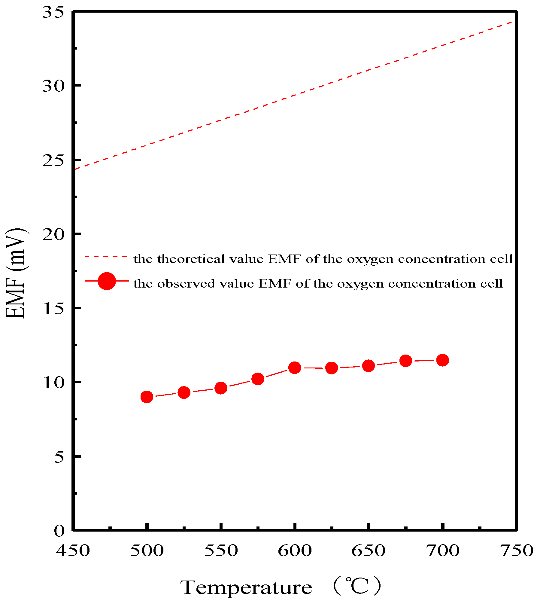 Materials 11 01583 g005