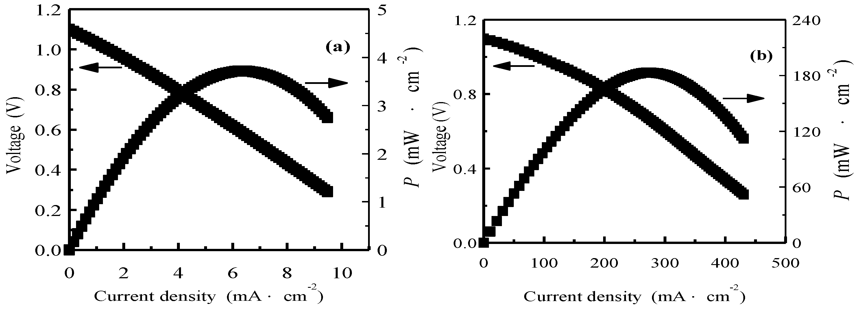 Materials 11 01583 g008