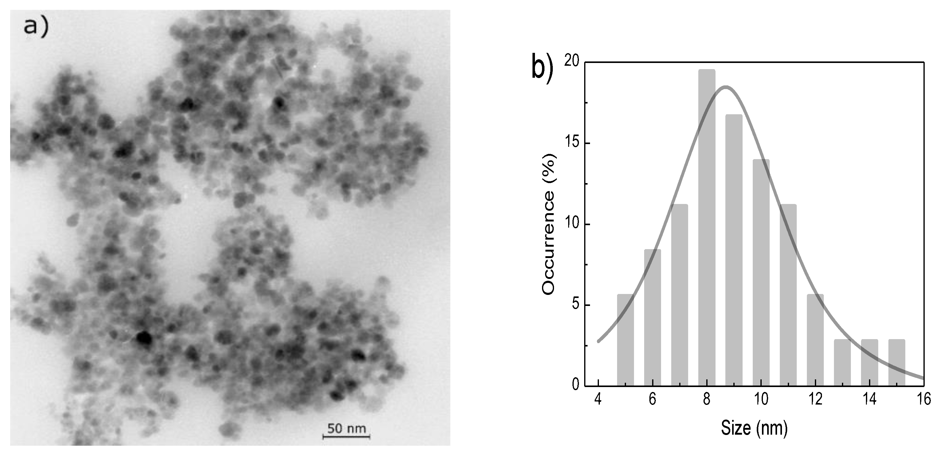 Materials 11 01607 g001