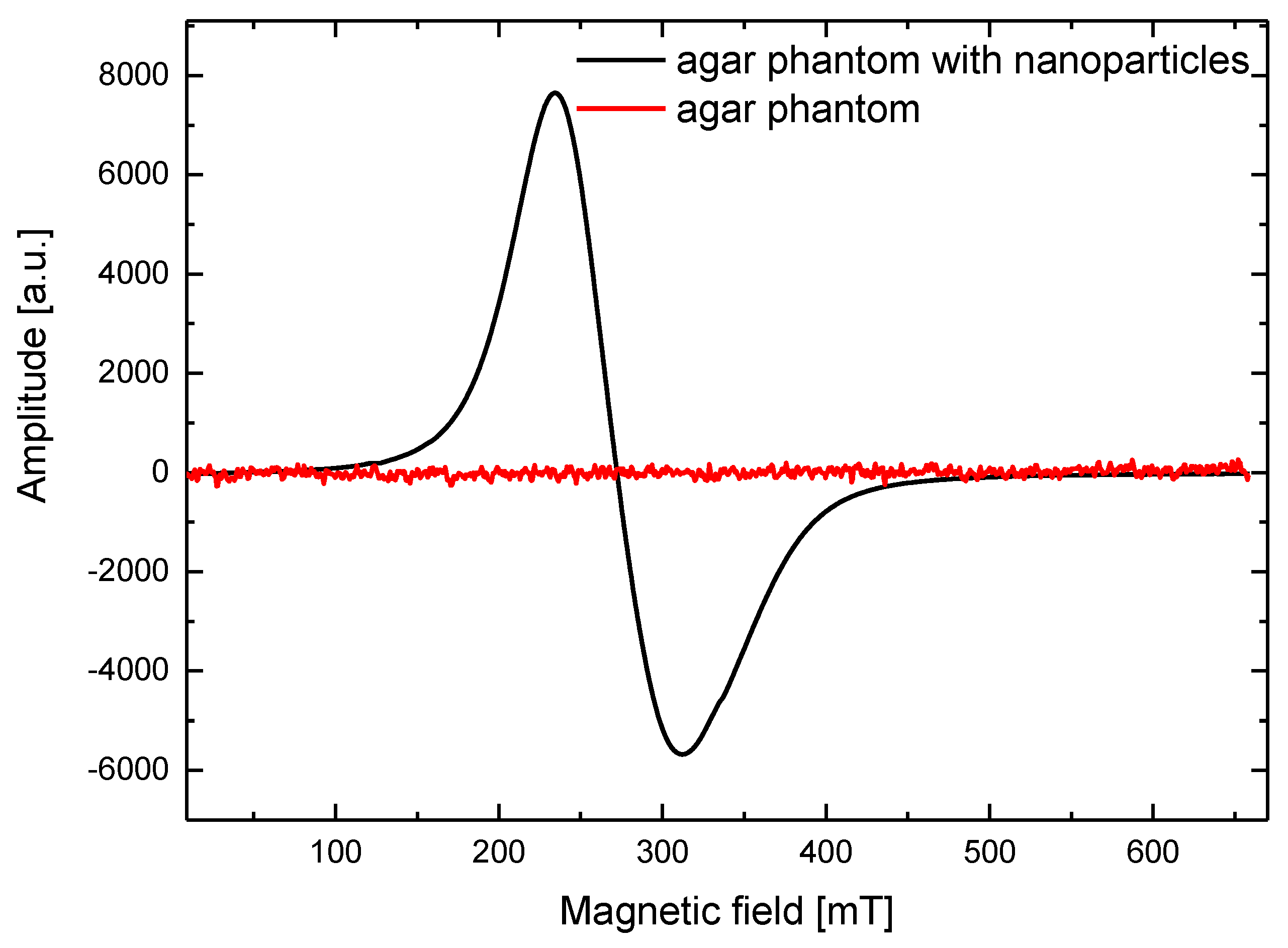 Materials 11 01607 g003