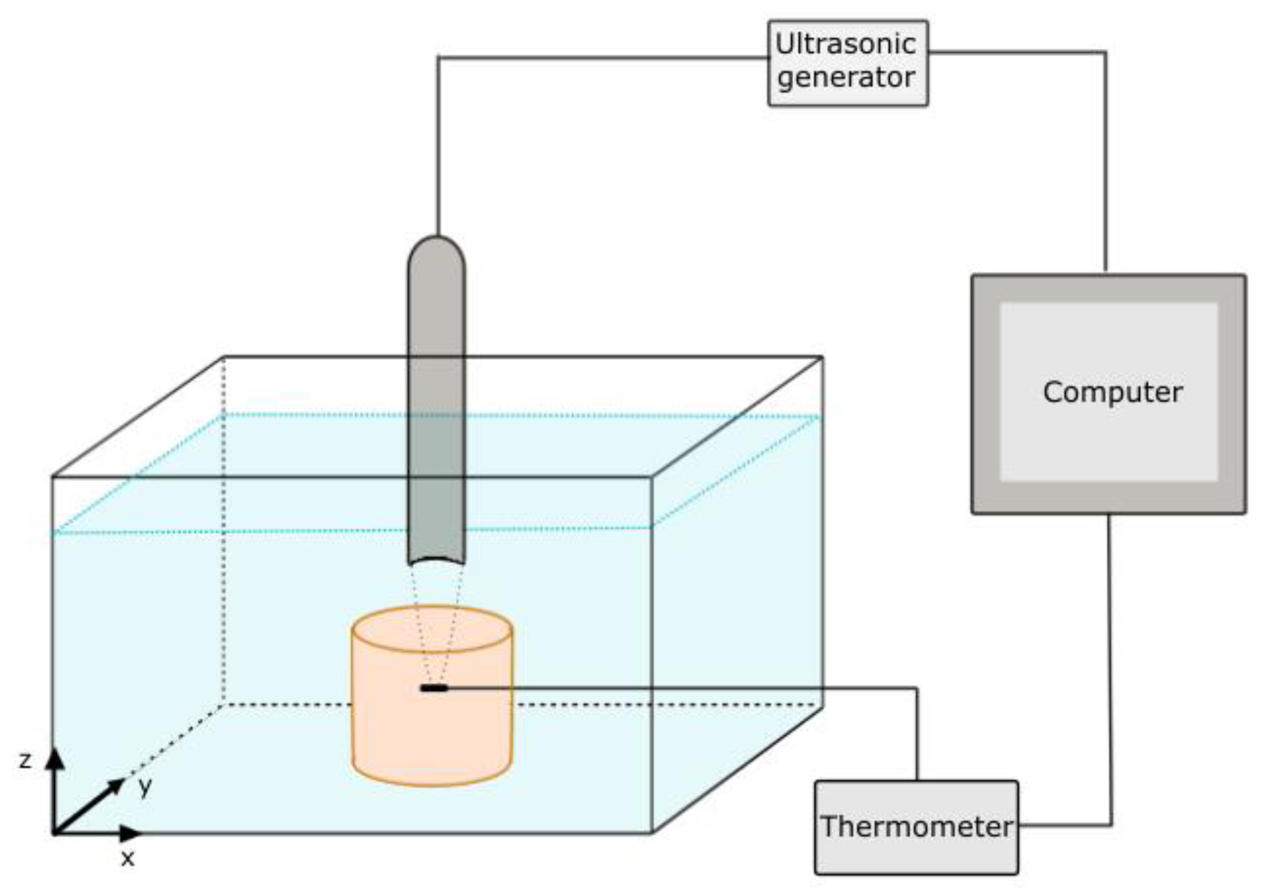 Materials 11 01607 g004