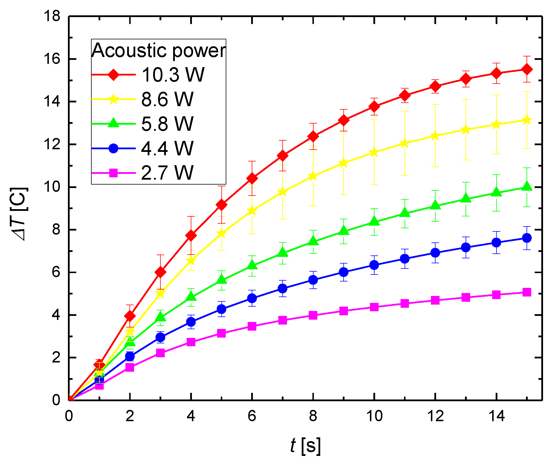 Materials 11 01607 g006