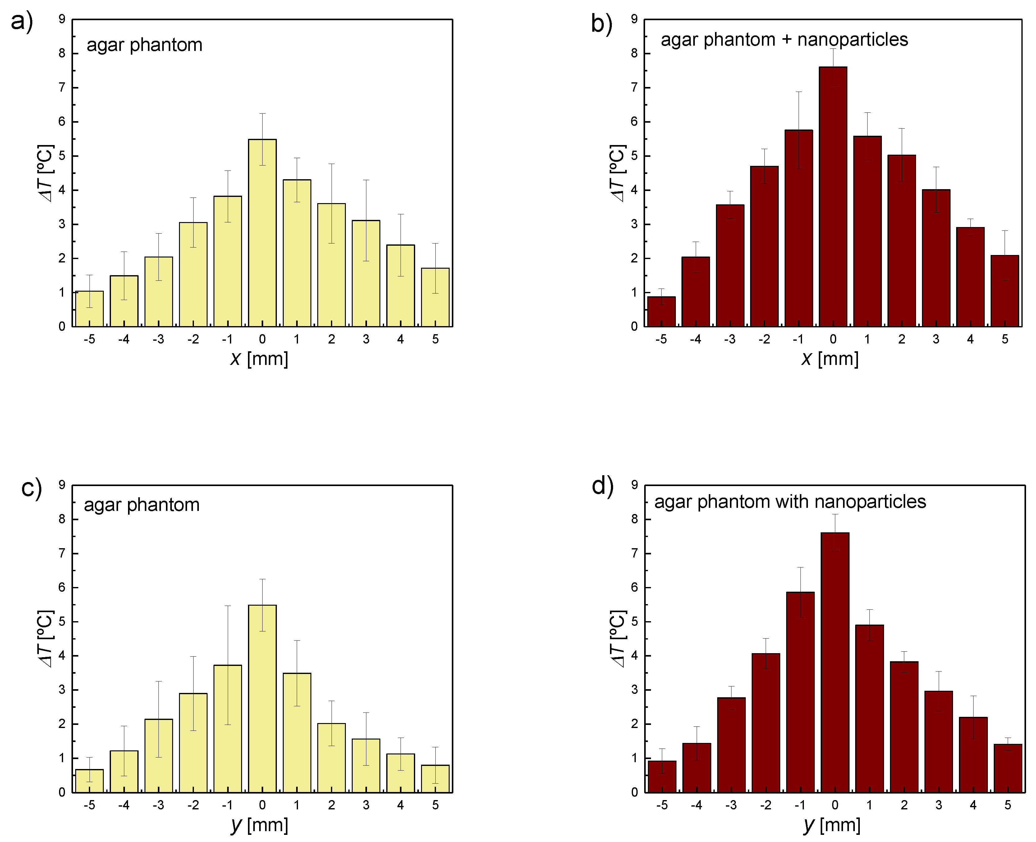 Materials 11 01607 g008