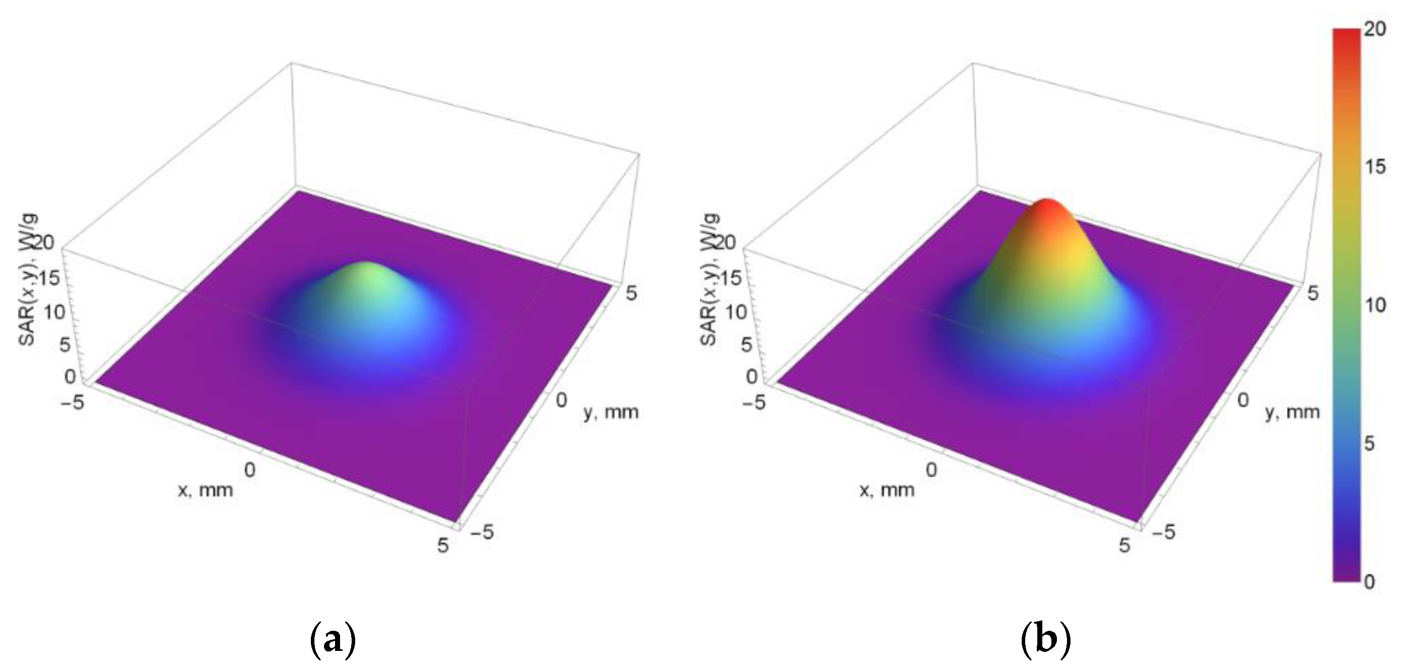 Materials 11 01607 g009