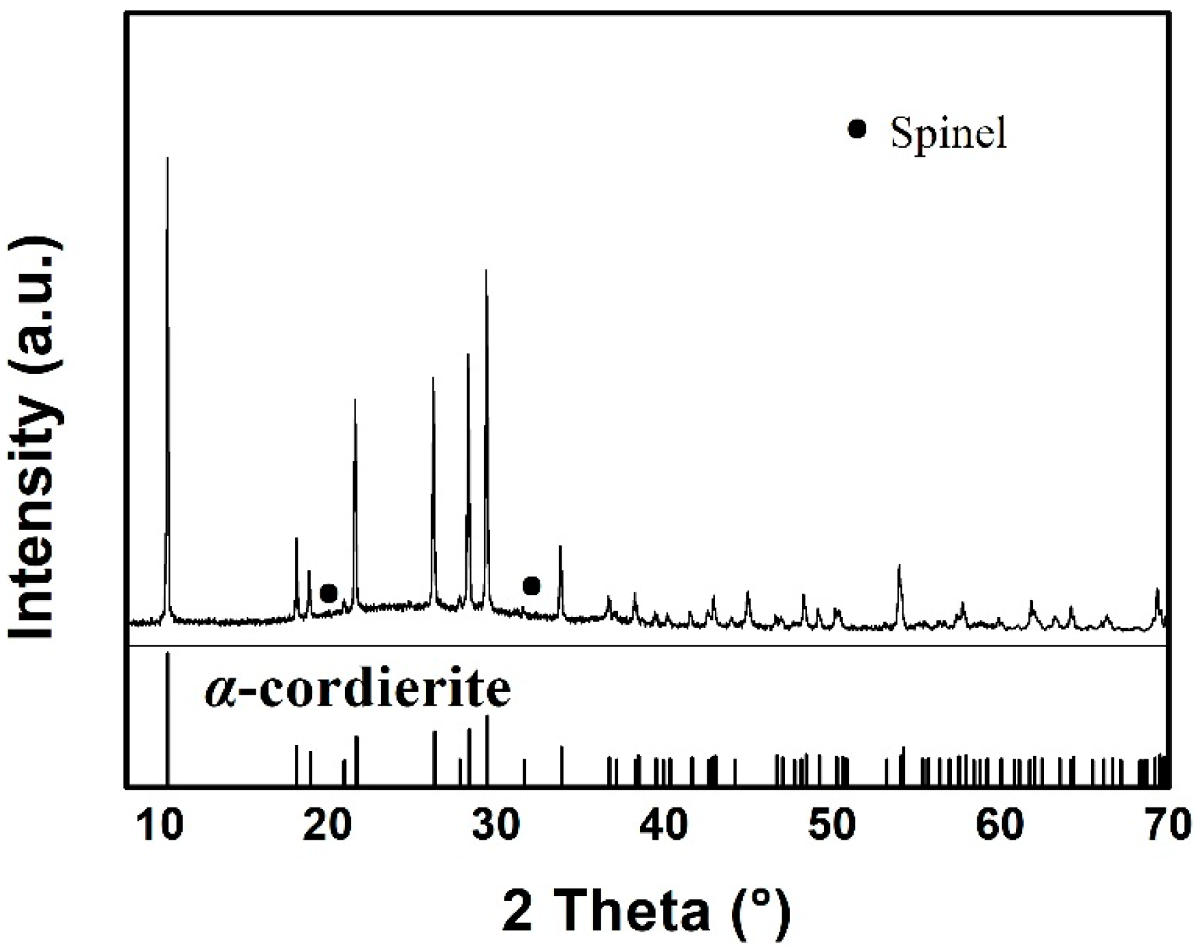 Materials 11 01631 g001