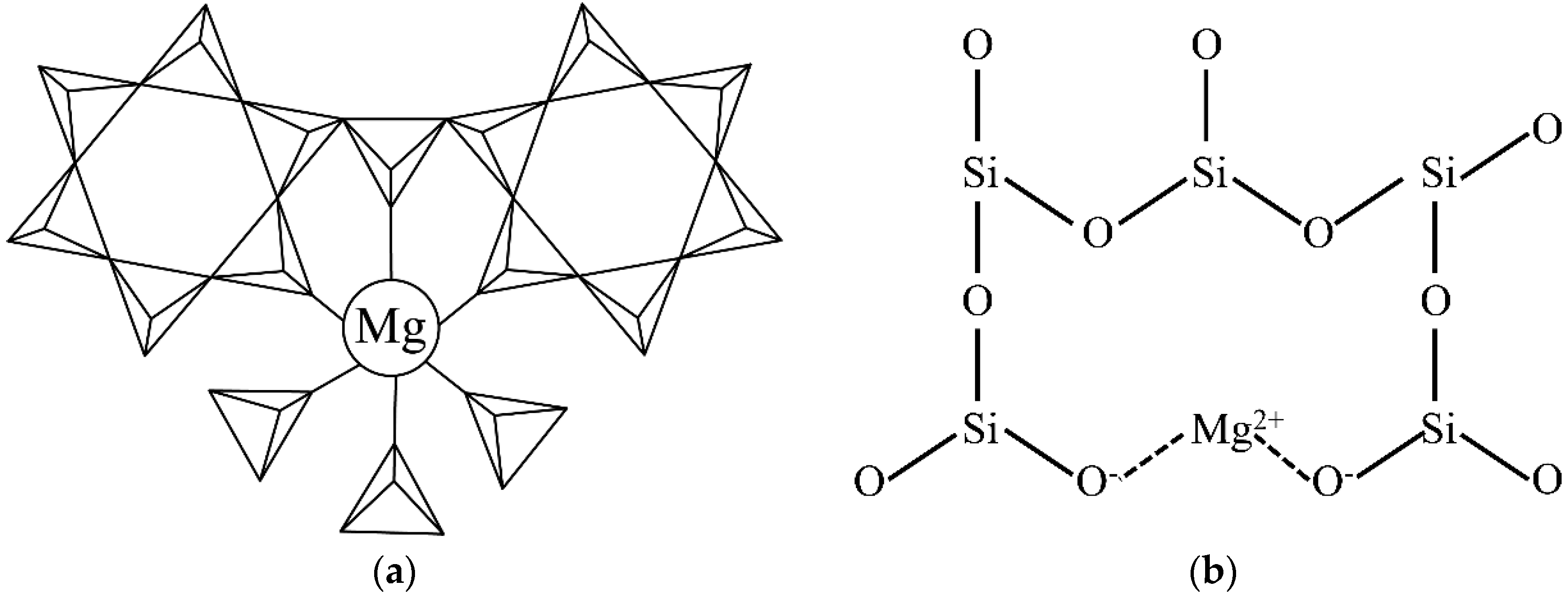 Materials 11 01631 g005
