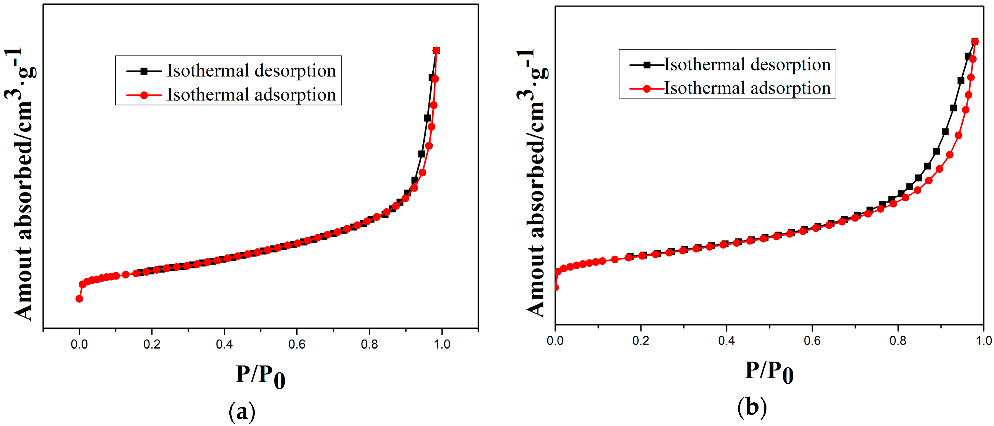 Materials 11 01631 g009a