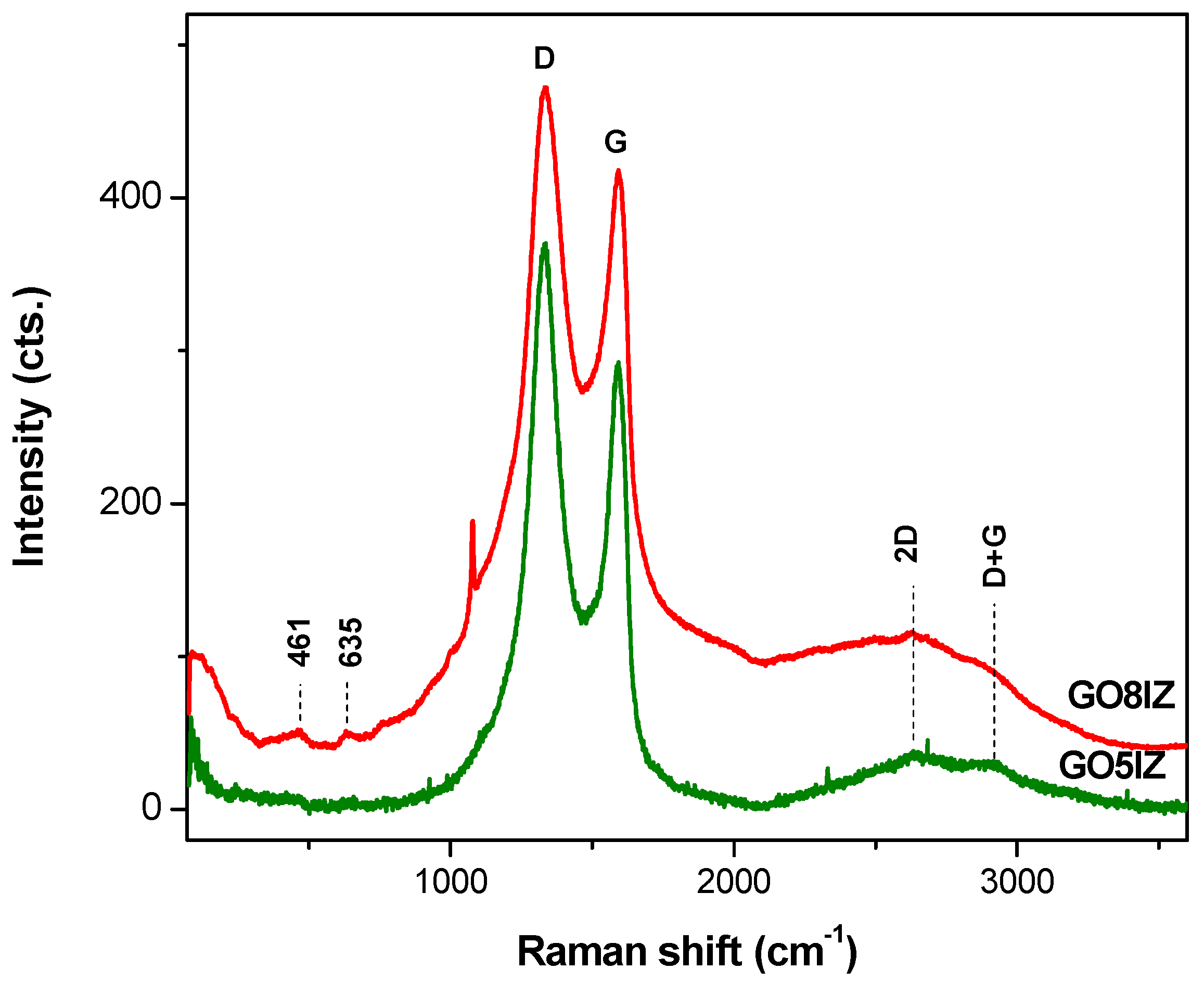 Materials 11 01704 g004