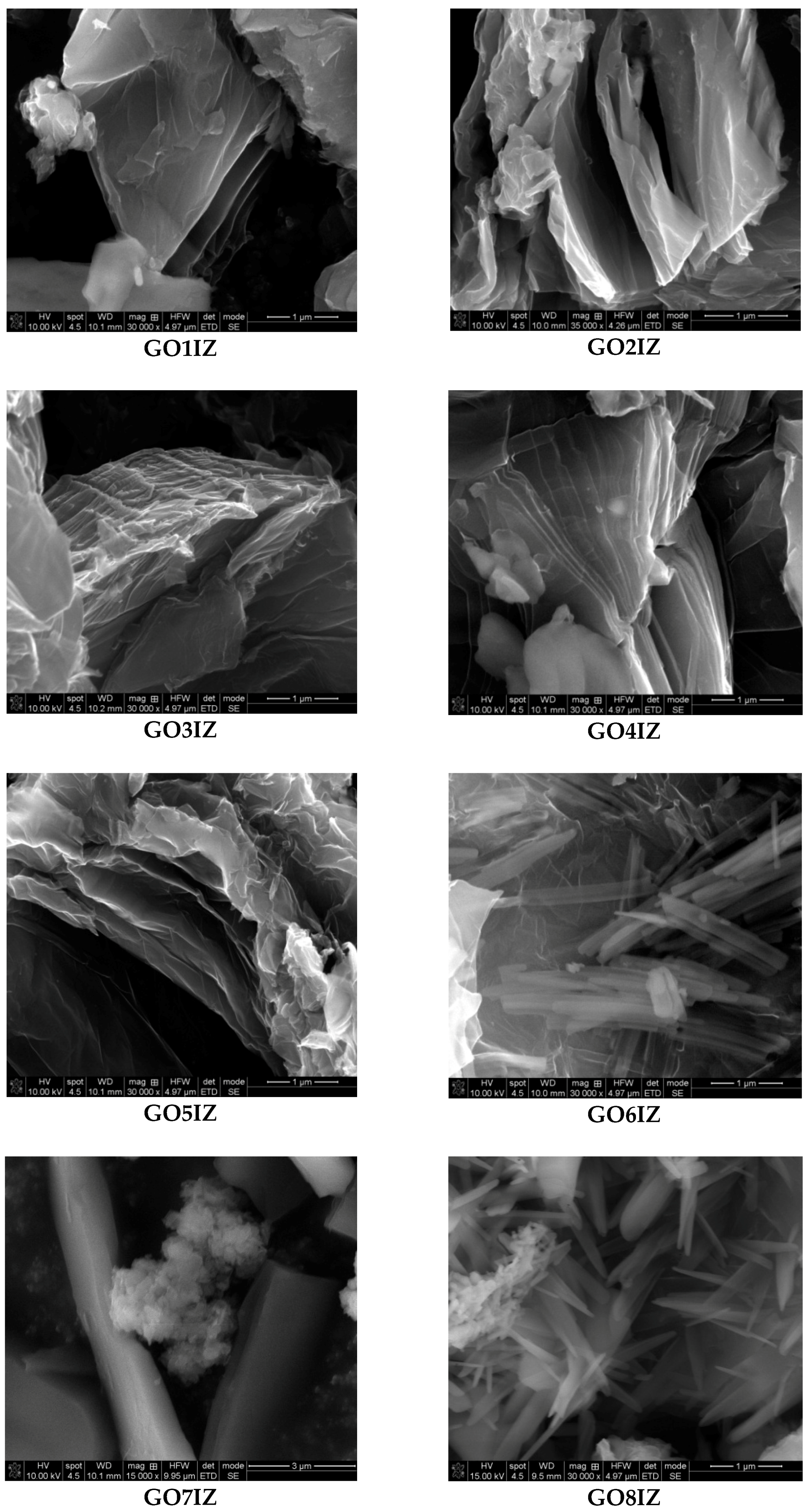 Materials 11 01704 g005