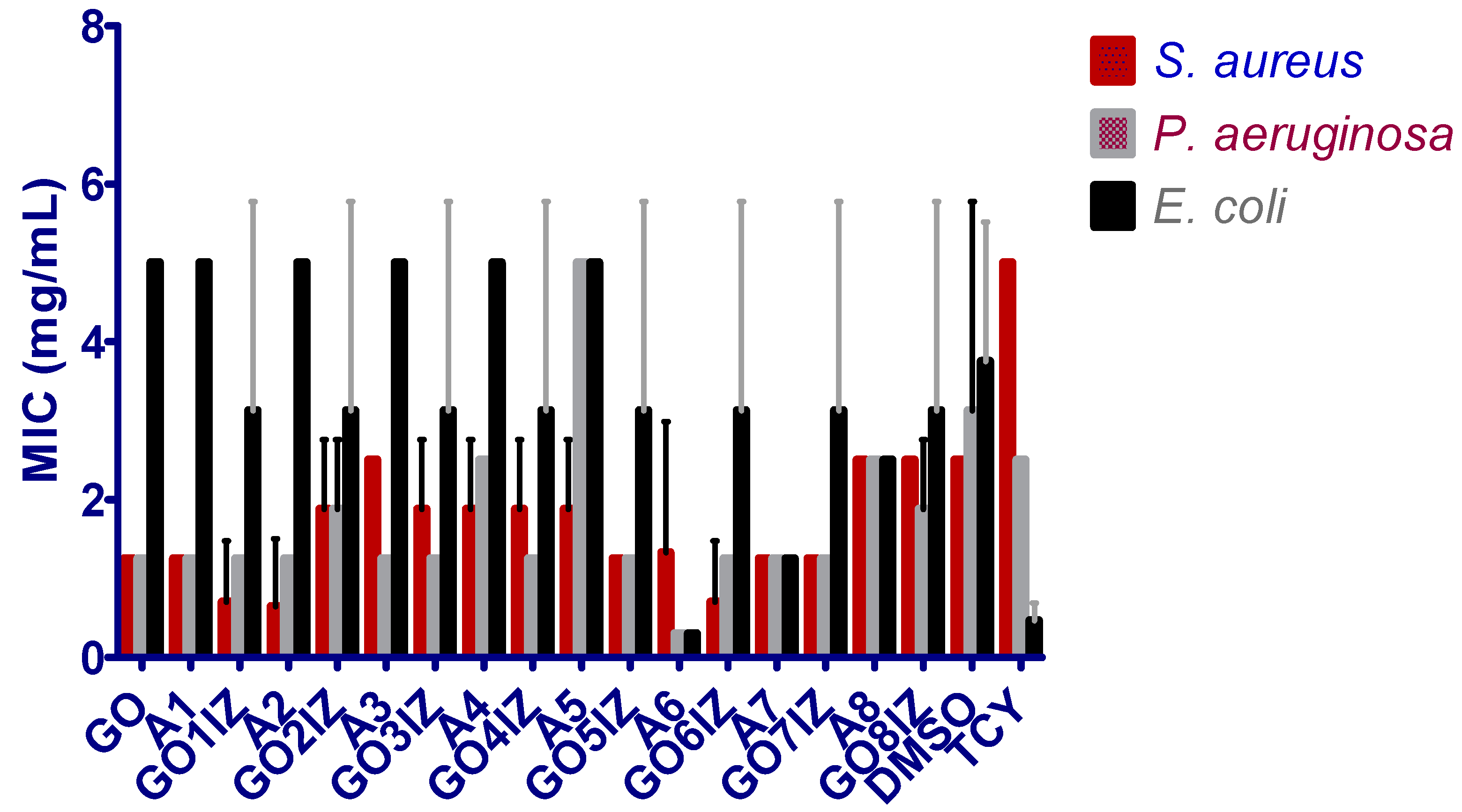 Materials 11 01704 g006