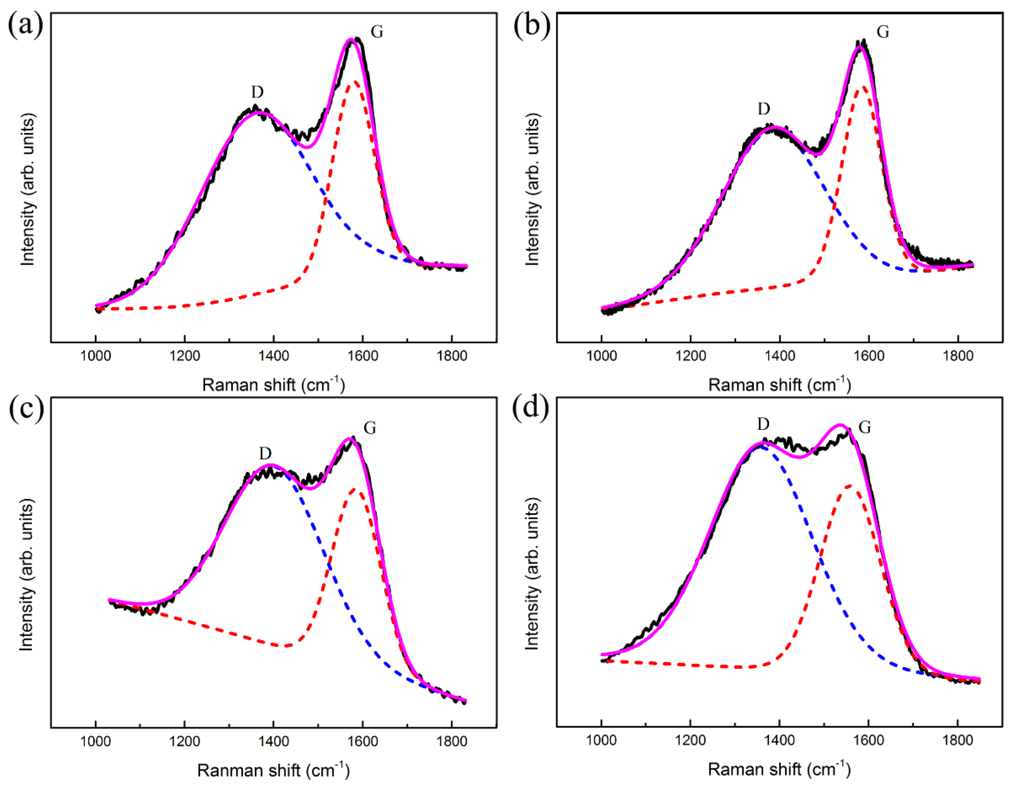 Materials 11 01742 g005