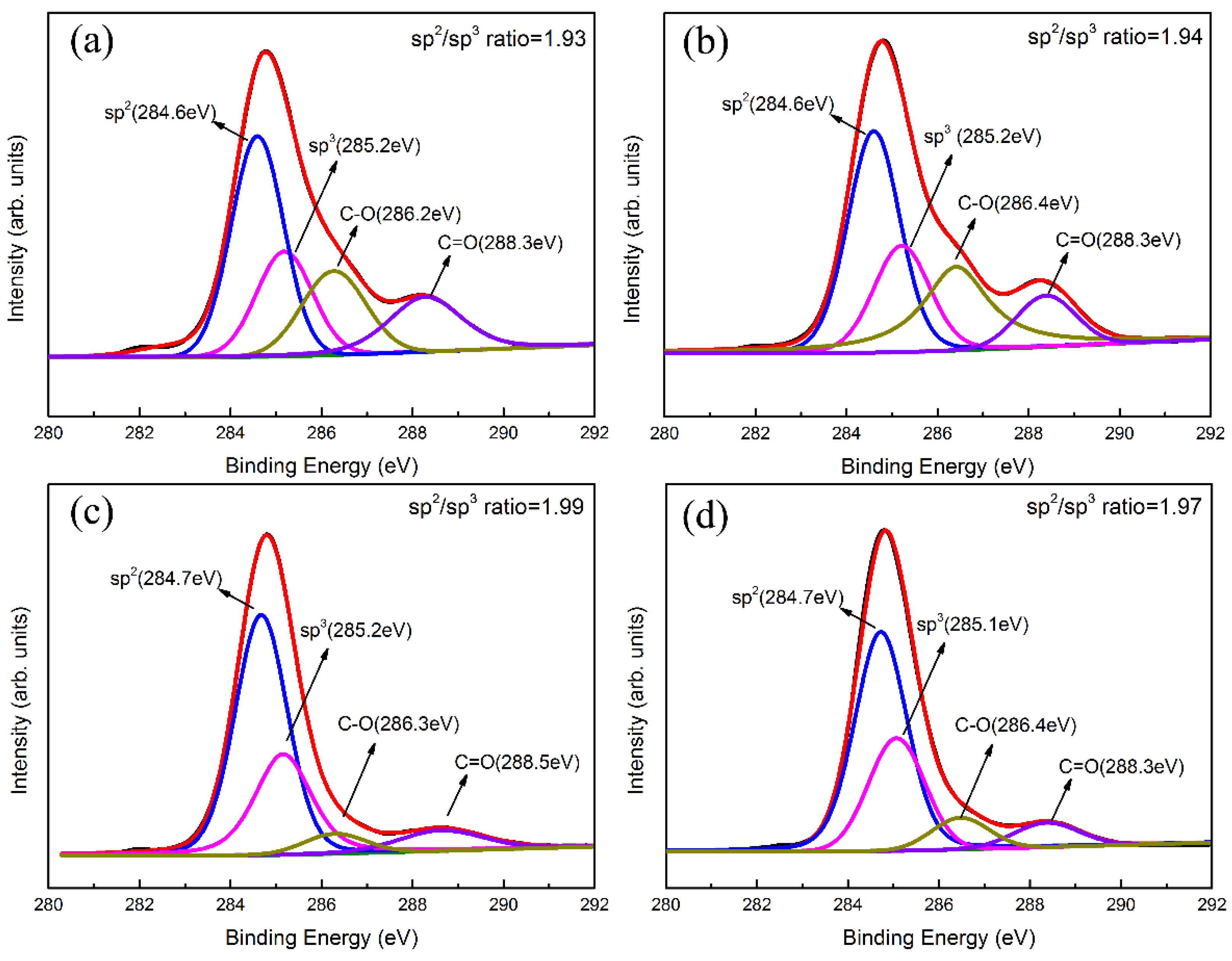 Materials 11 01742 g007