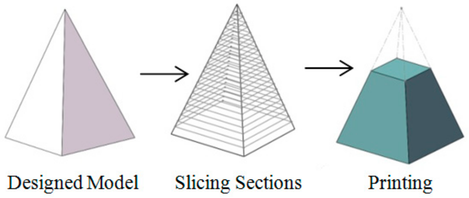 Materials 11 01767 g001