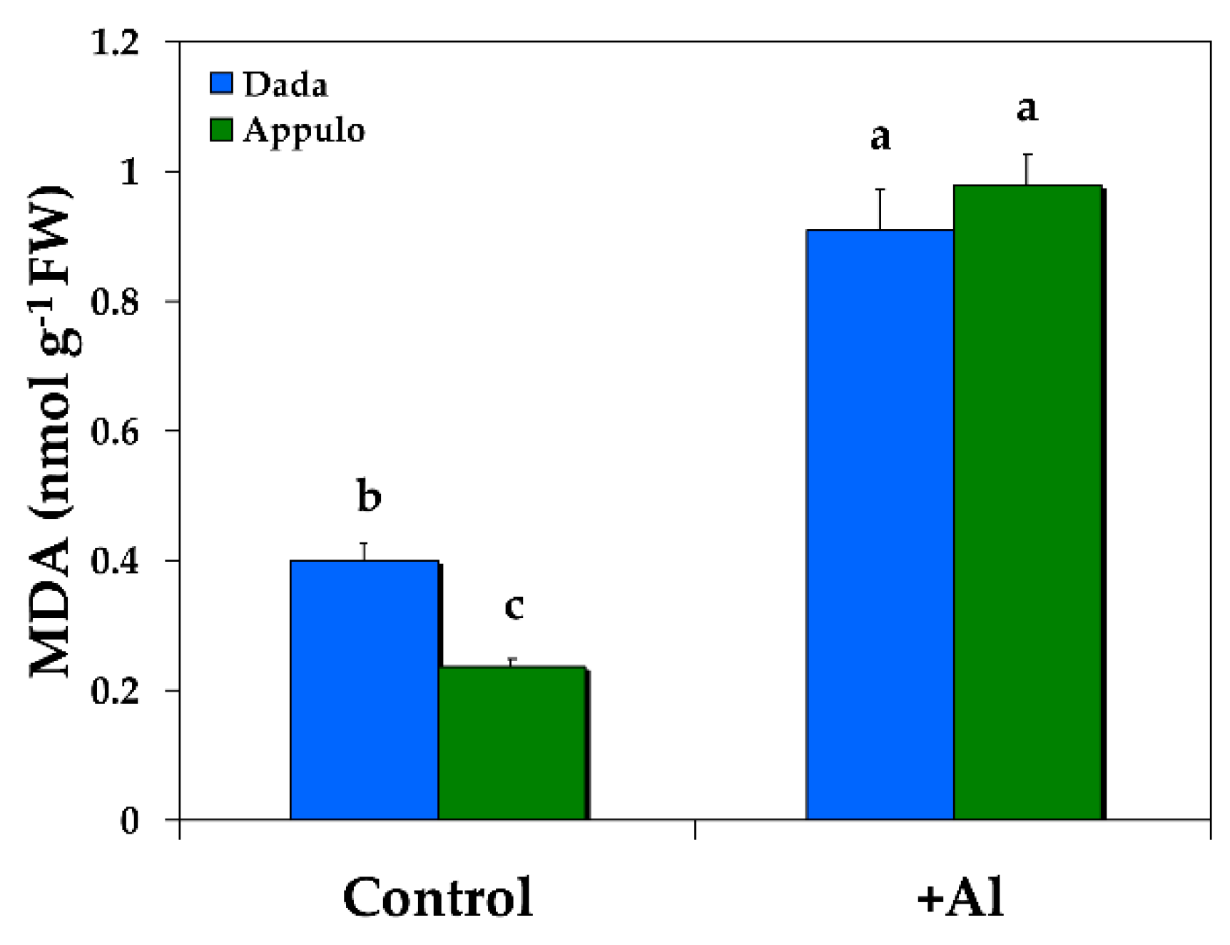 Materials 11 01772 g006
