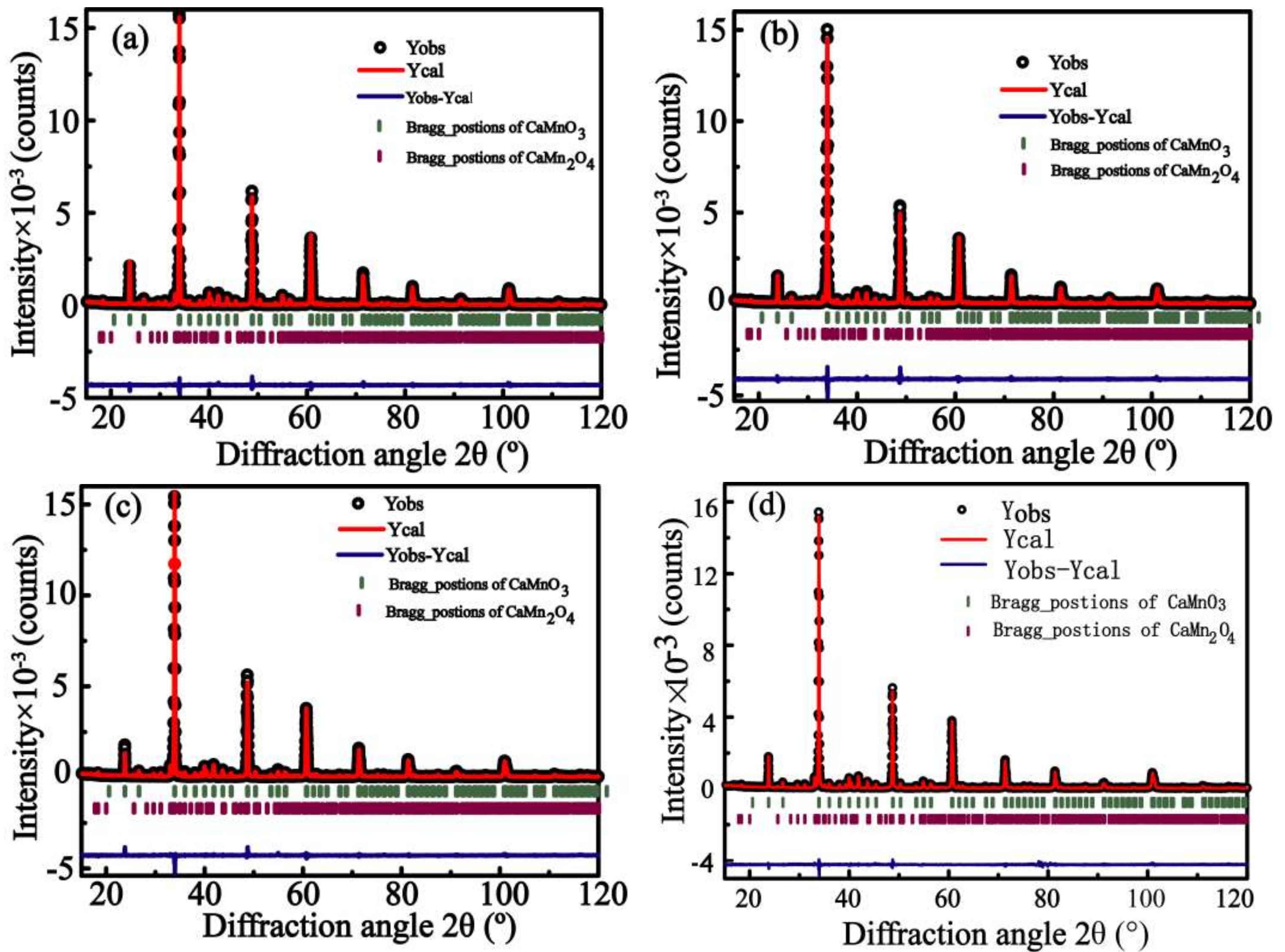 Materials 11 01807 g001