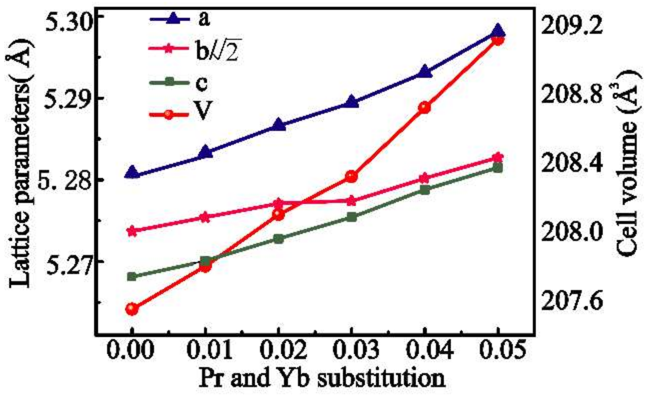 Materials 11 01807 g002