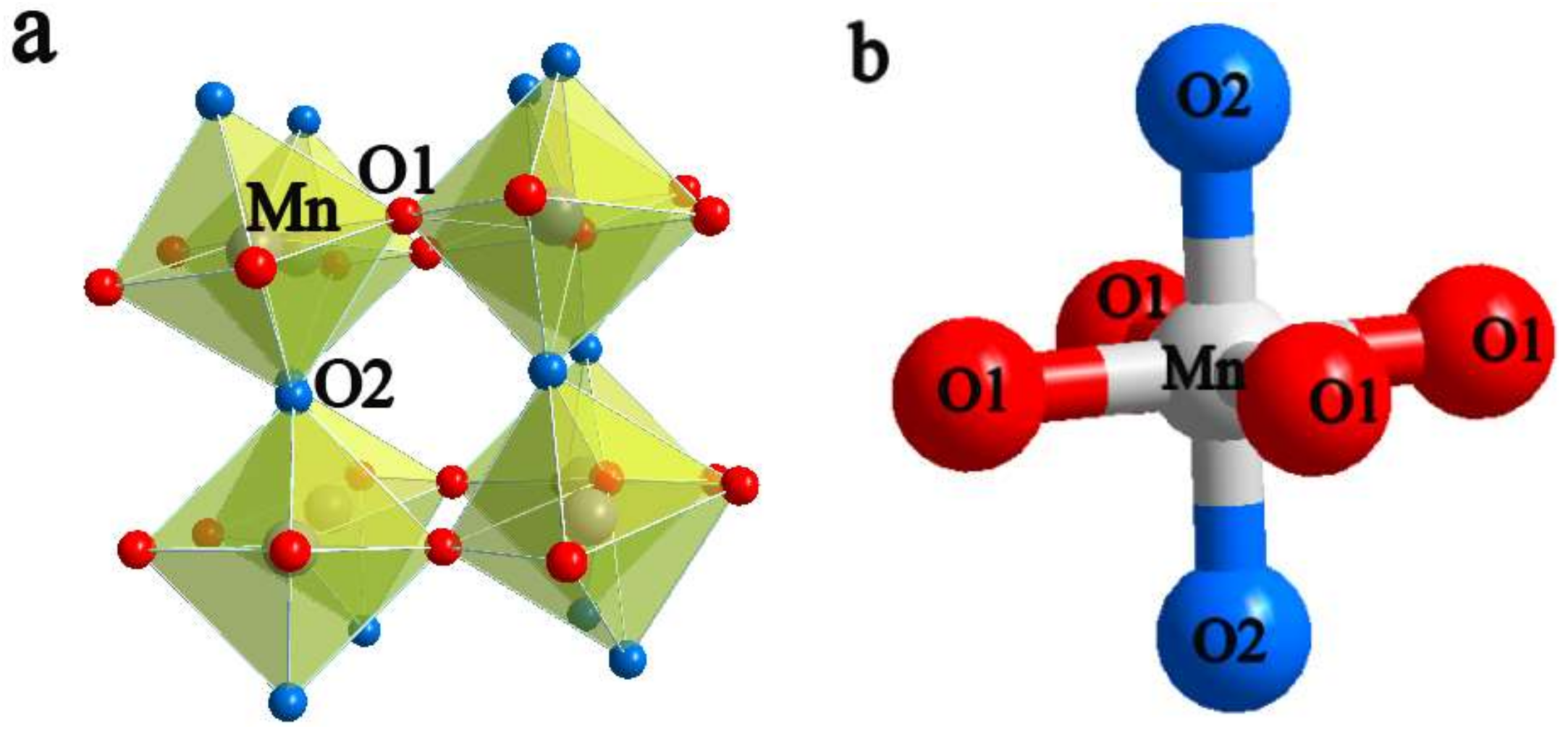 Materials 11 01807 g003