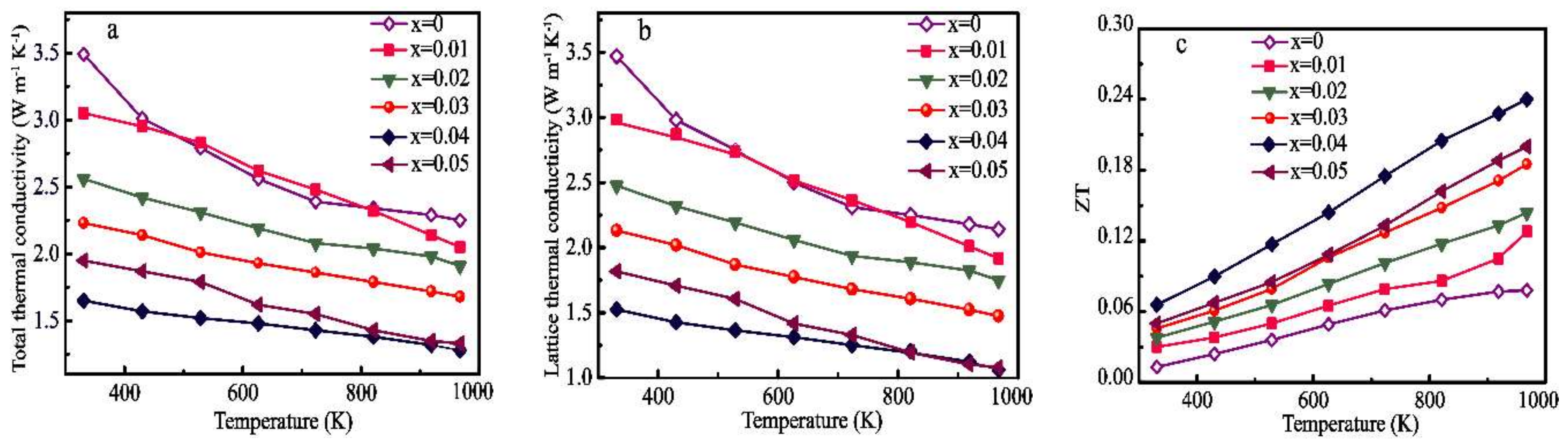 Materials 11 01807 g008