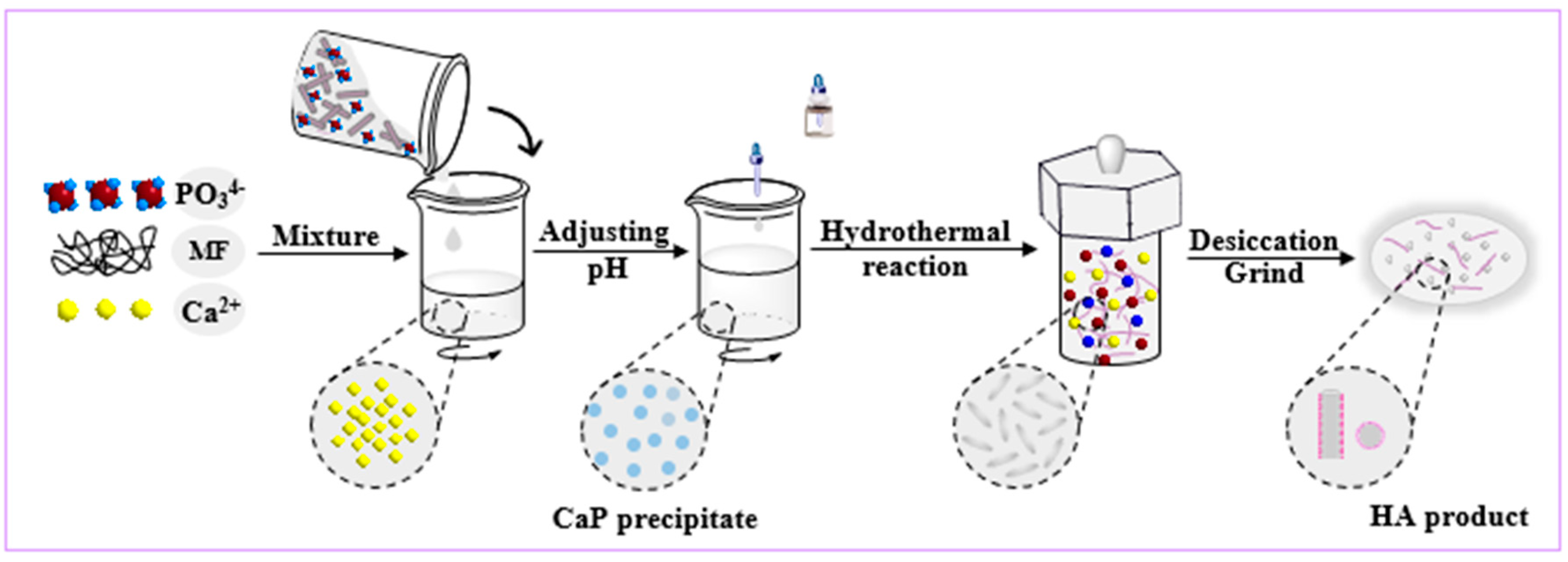 Materials 11 01859 g001
