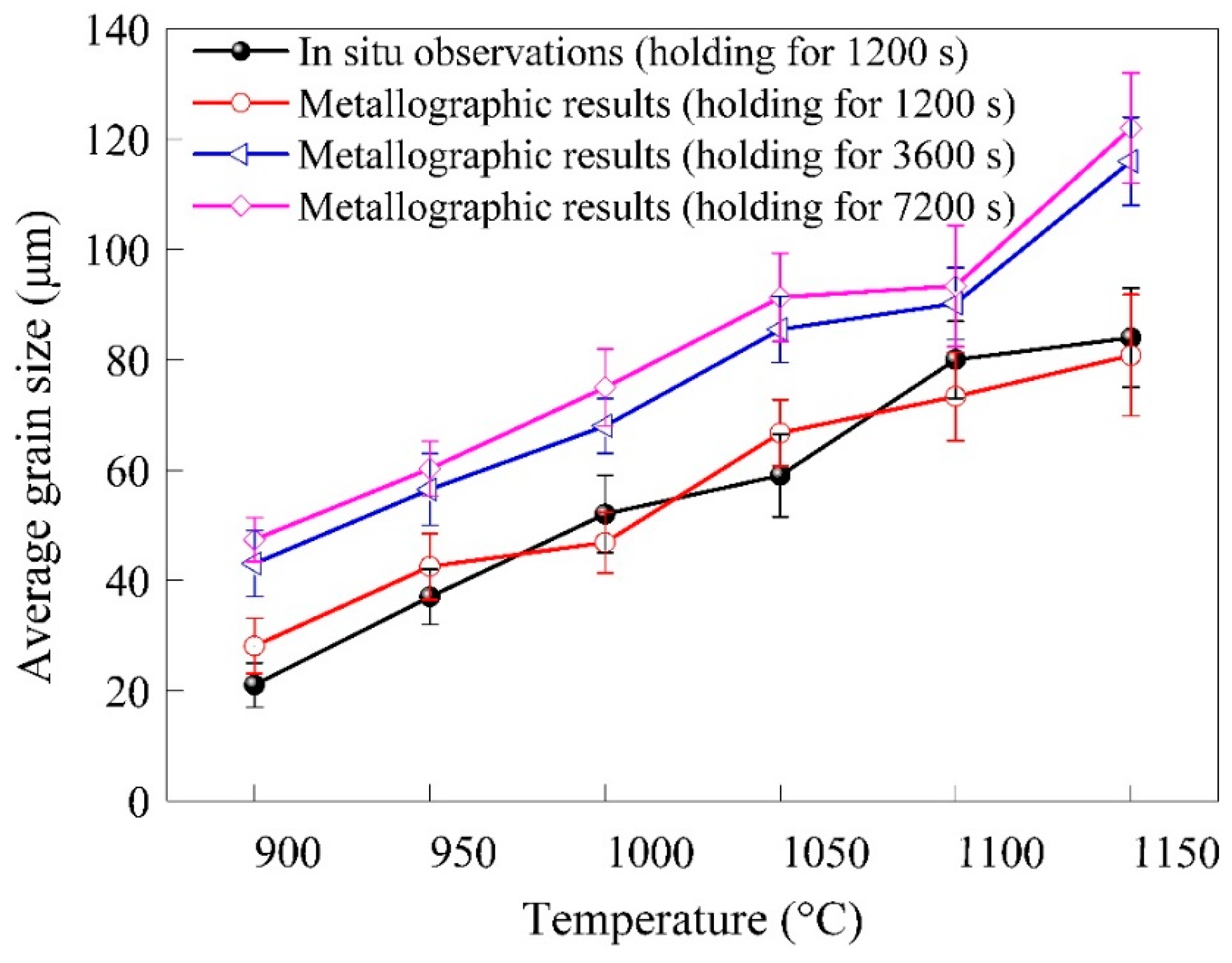 Materials 11 01862 g009