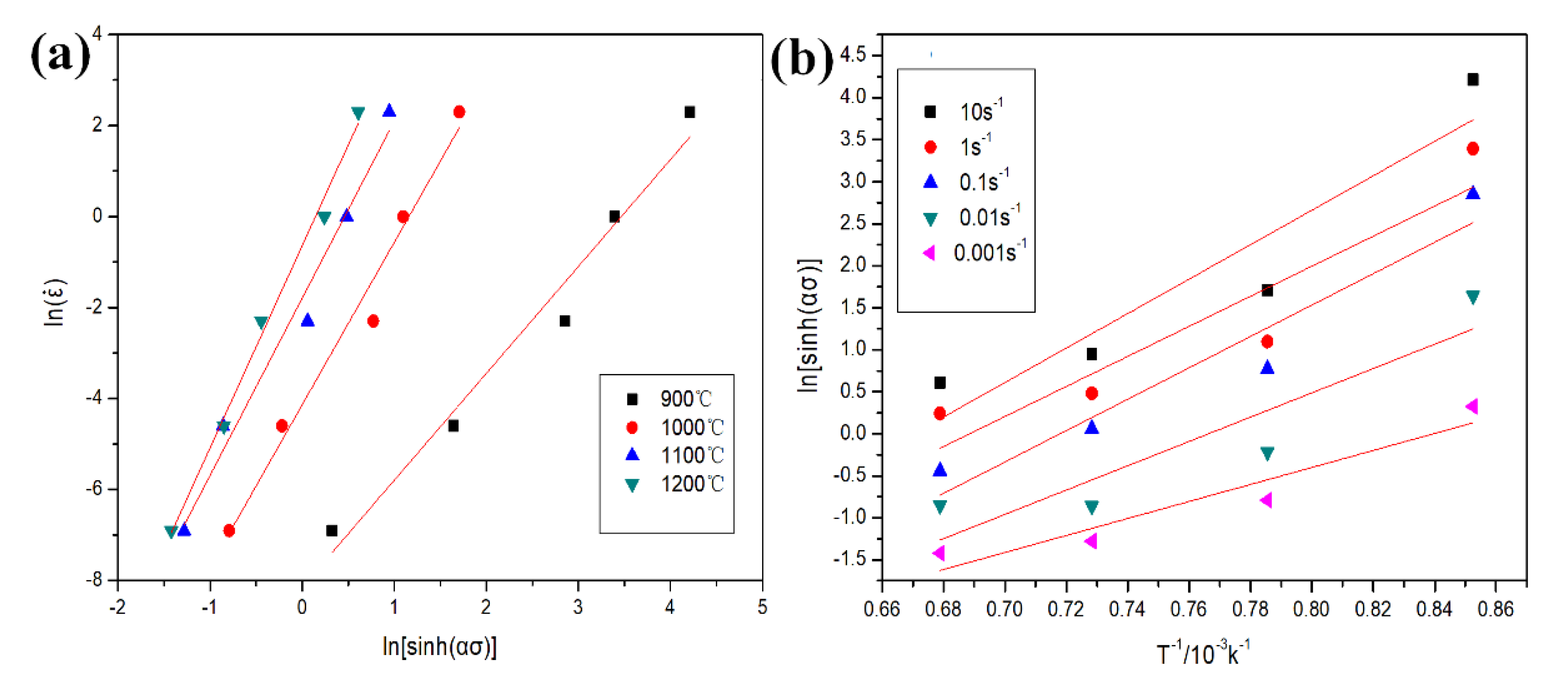 Materials 11 01863 g004