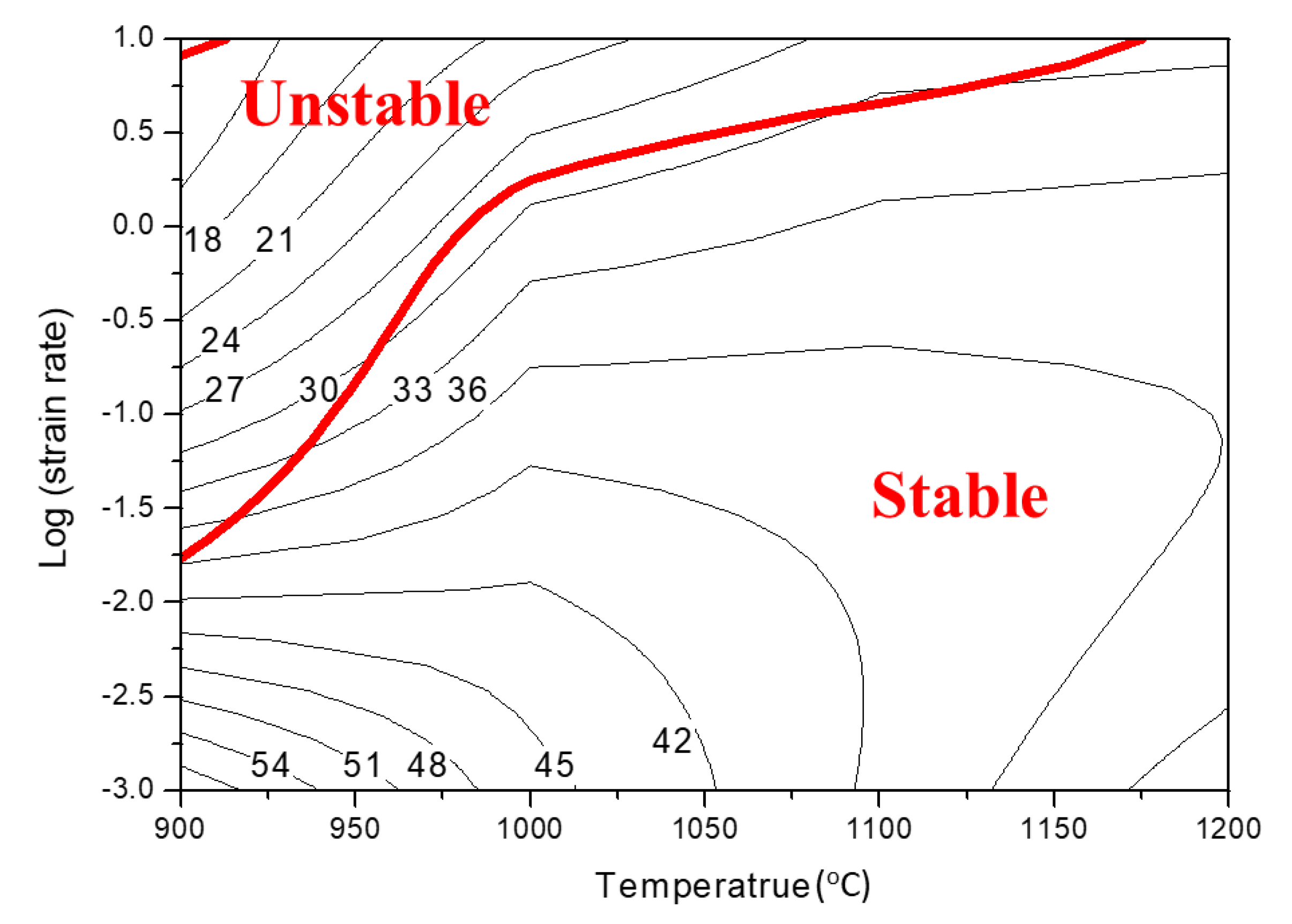 Materials 11 01863 g005