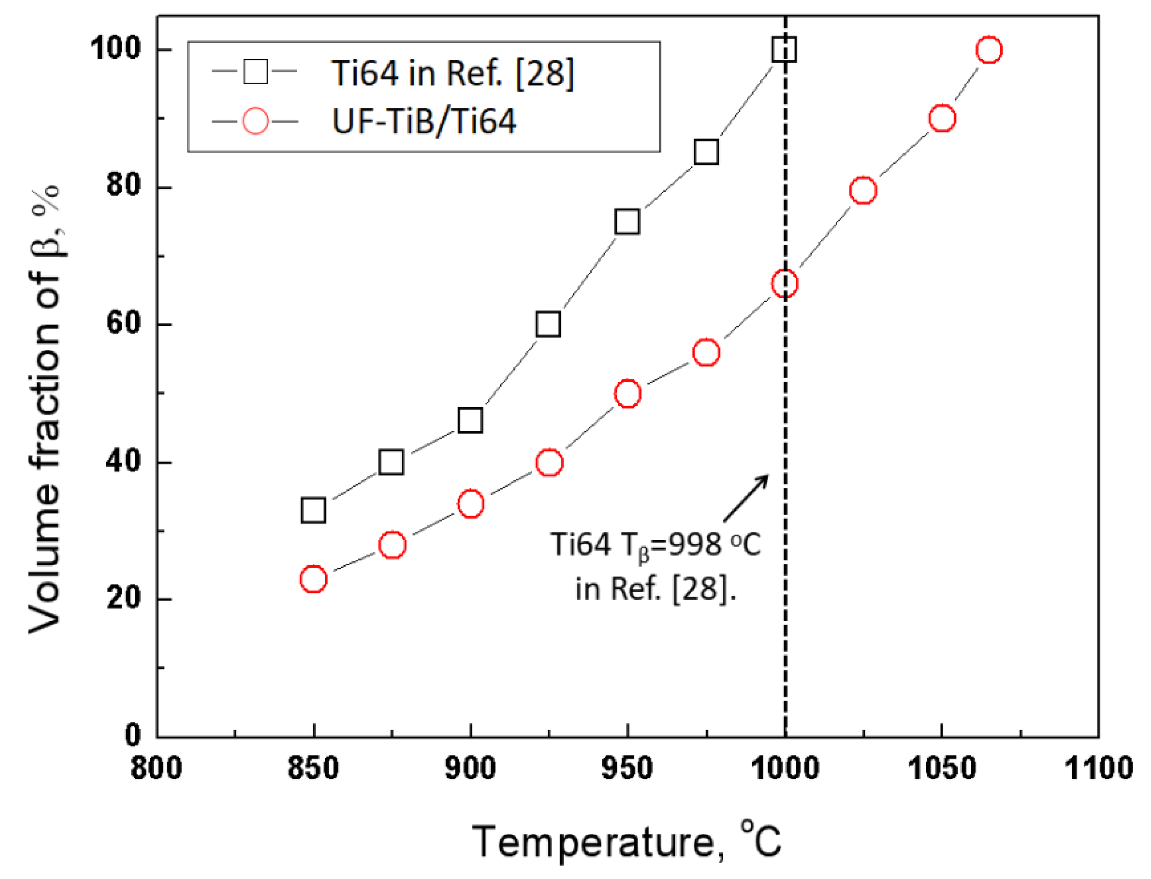 Materials 11 01863 g007
