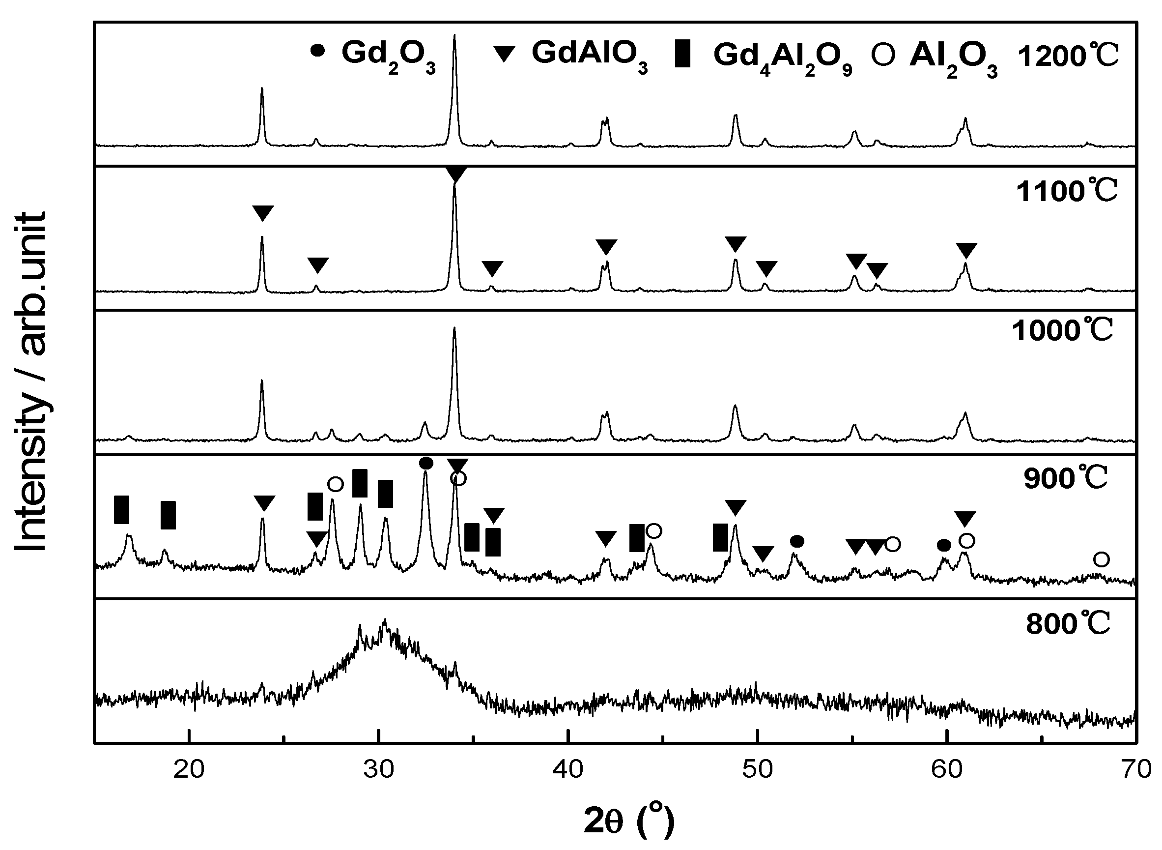 Materials 11 01879 g001