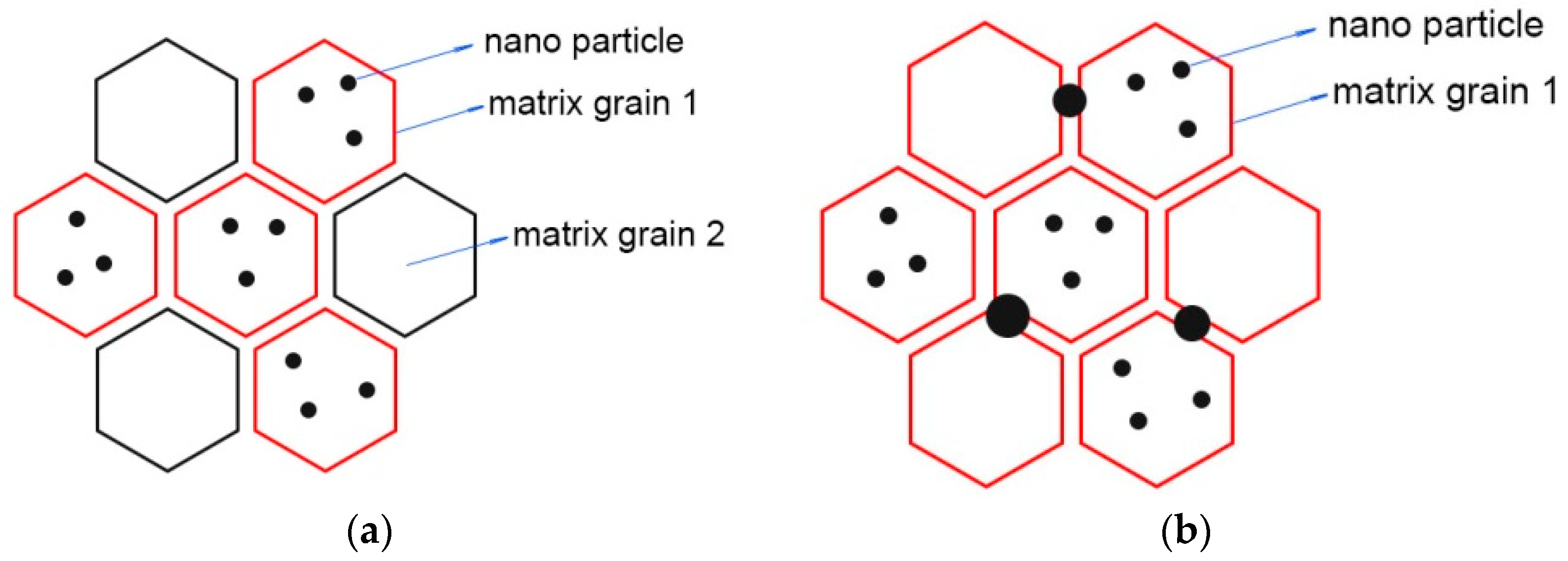 Materials 11 01879 g006