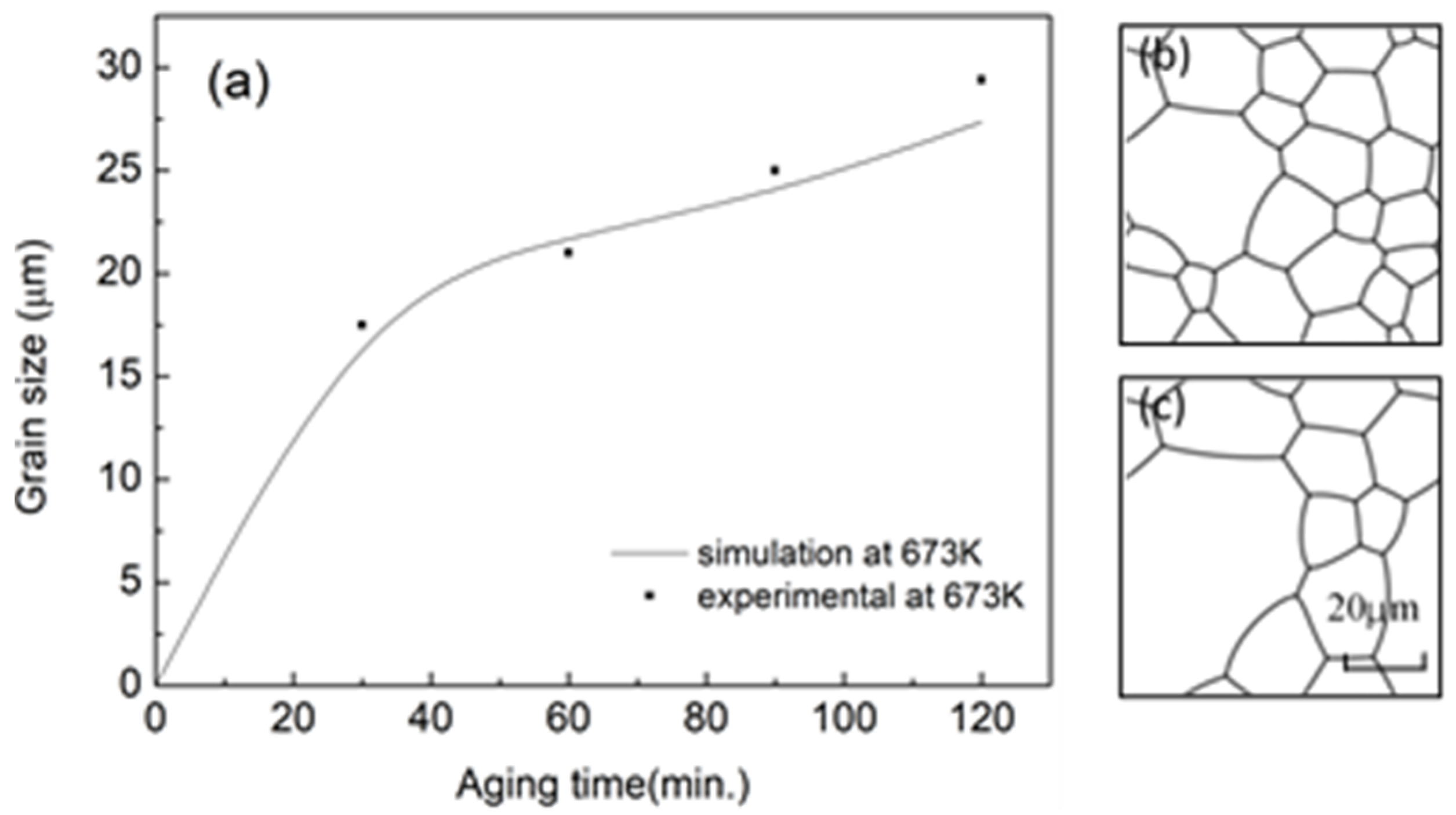Materials 11 01903 g002