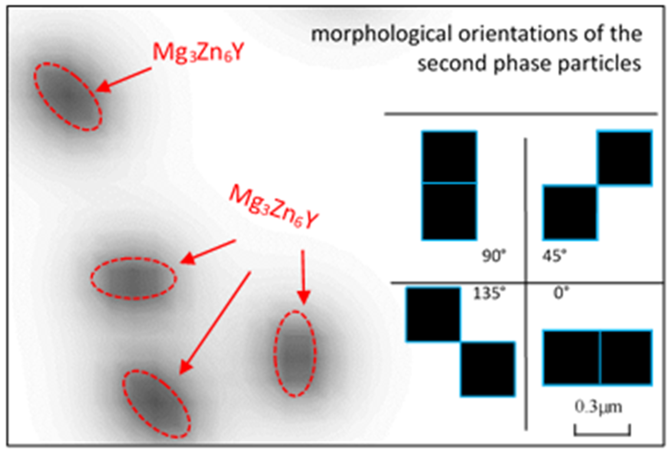 Materials 11 01903 g004
