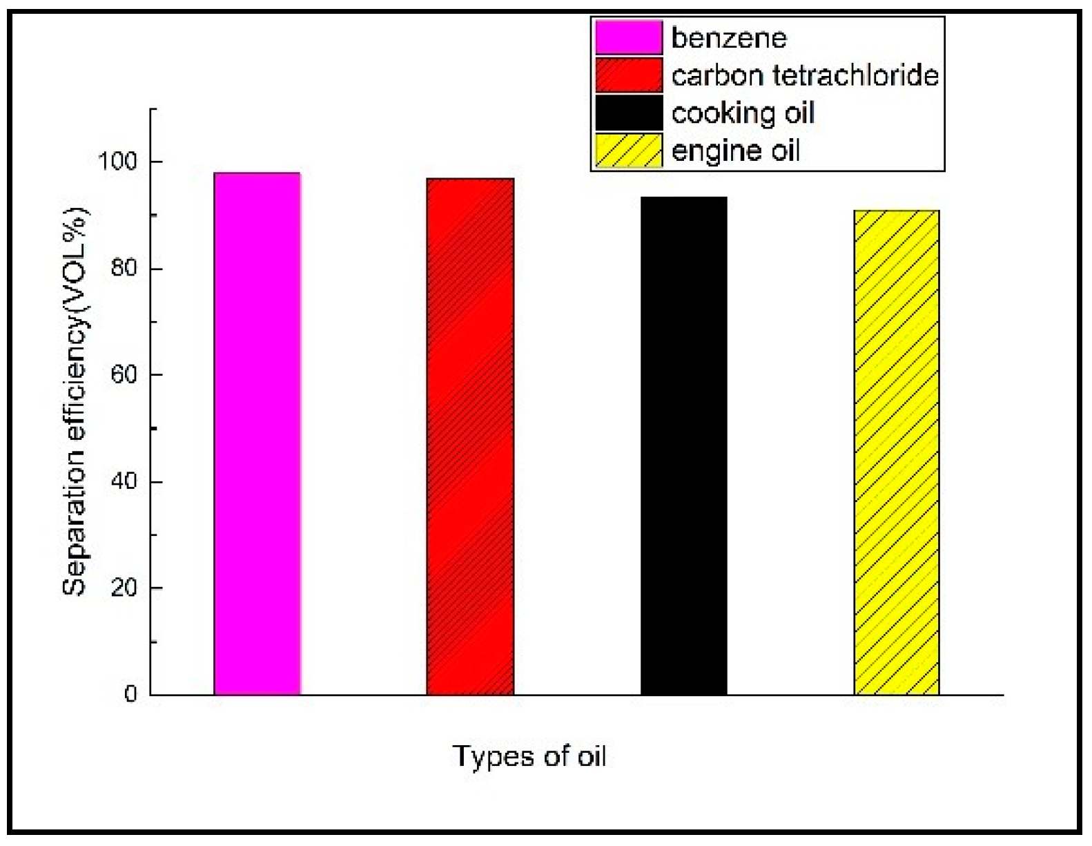 Materials 11 01914 g013