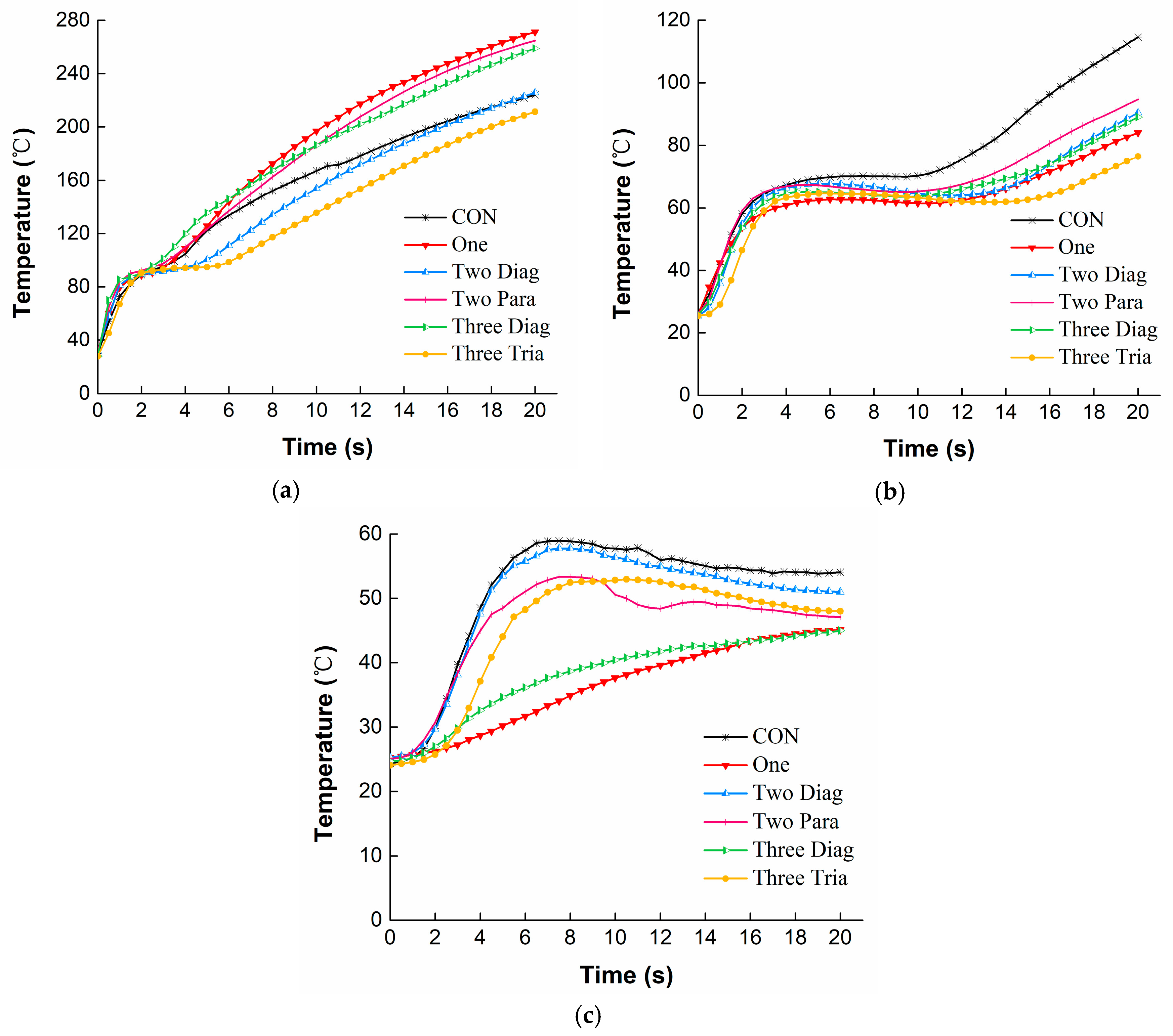Materials 11 01932 g006