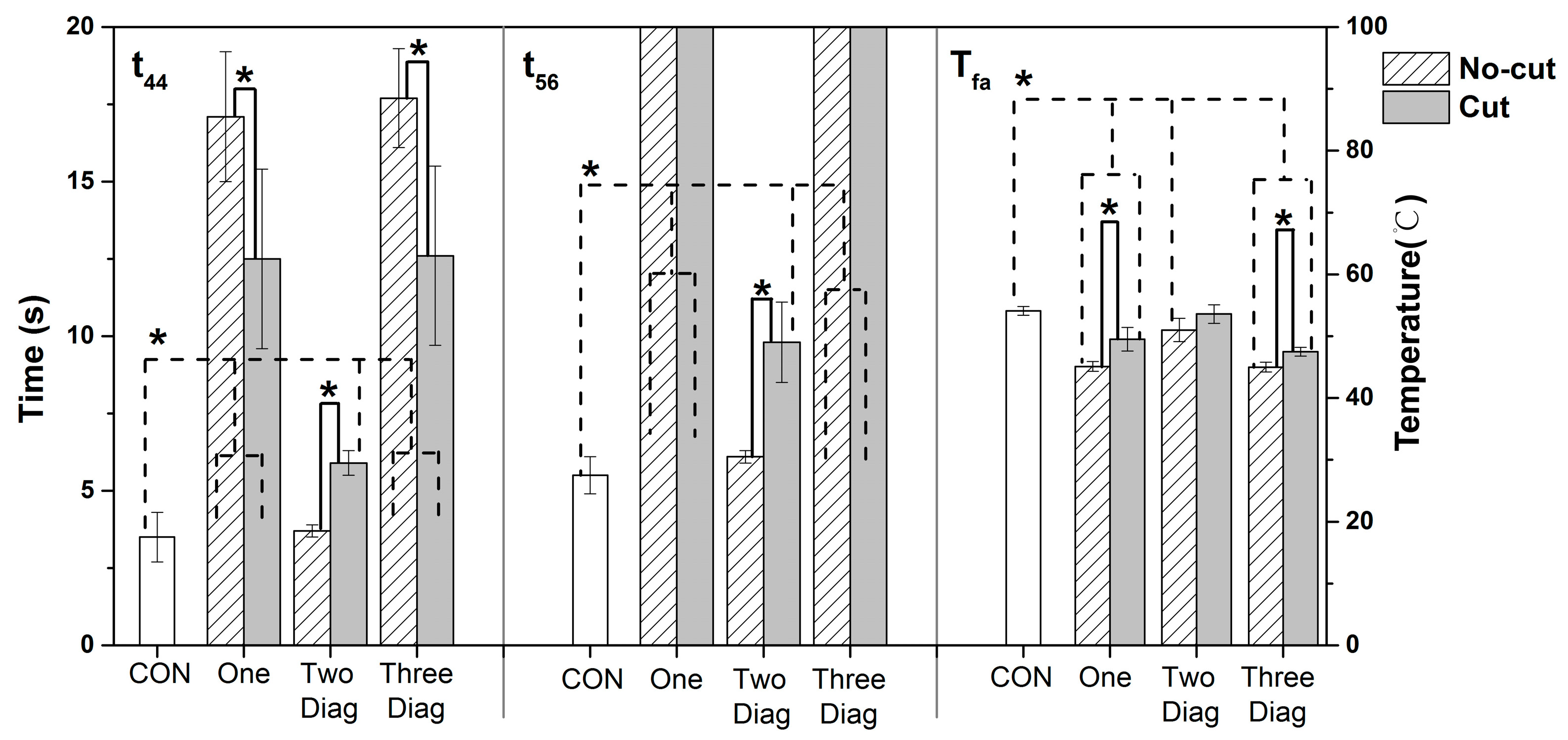 Materials 11 01932 g007