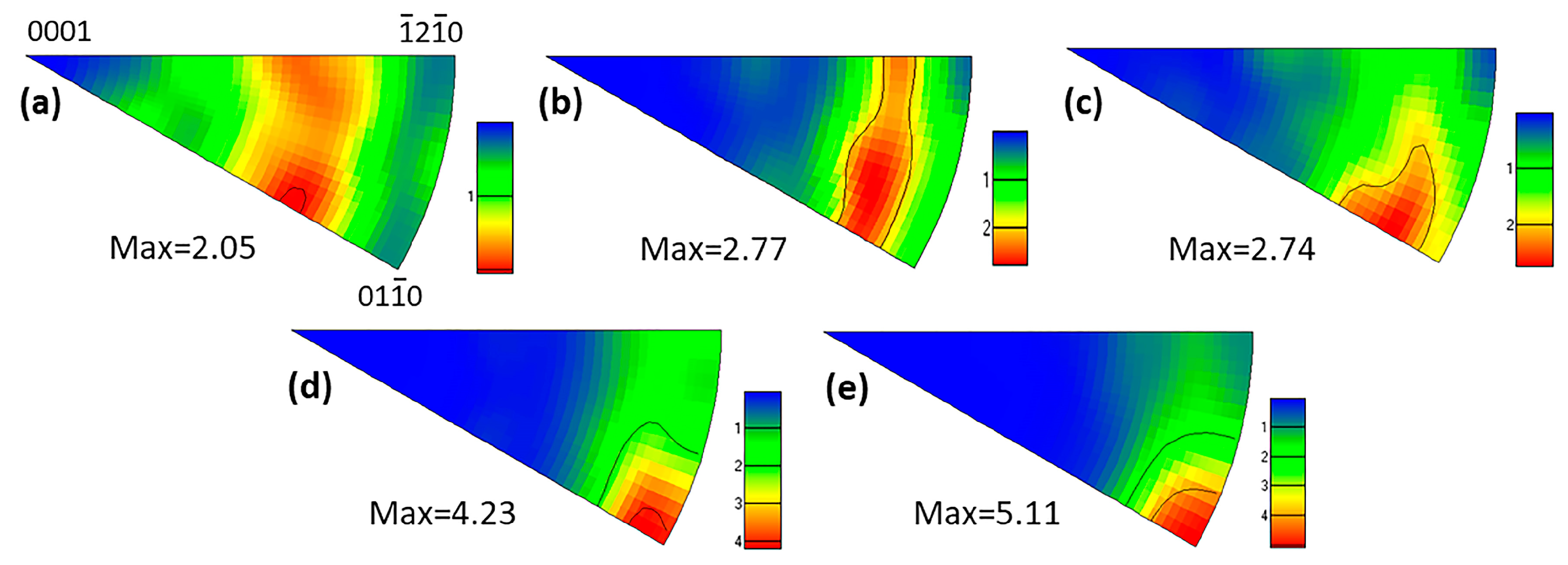 Materials 11 01942 g009