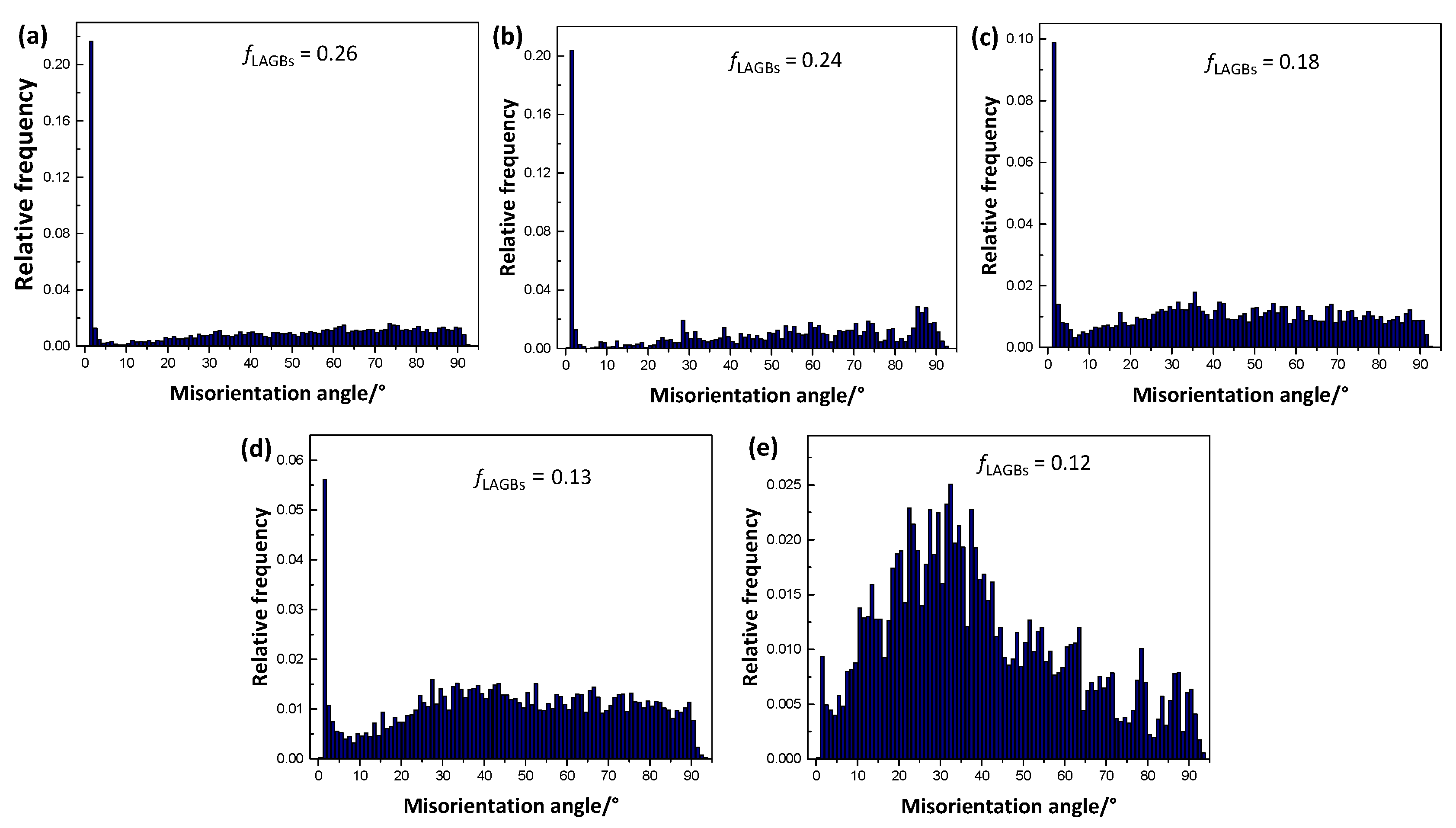 Materials 11 01942 g010